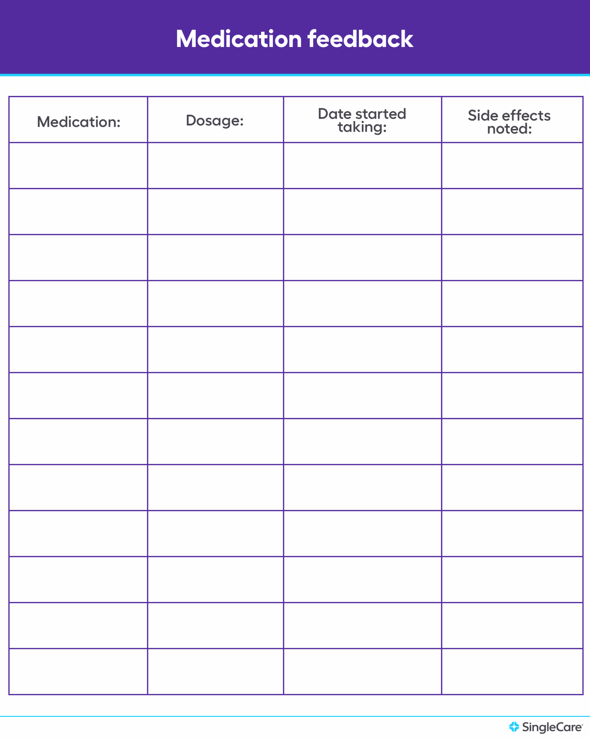 Free Medication List Template