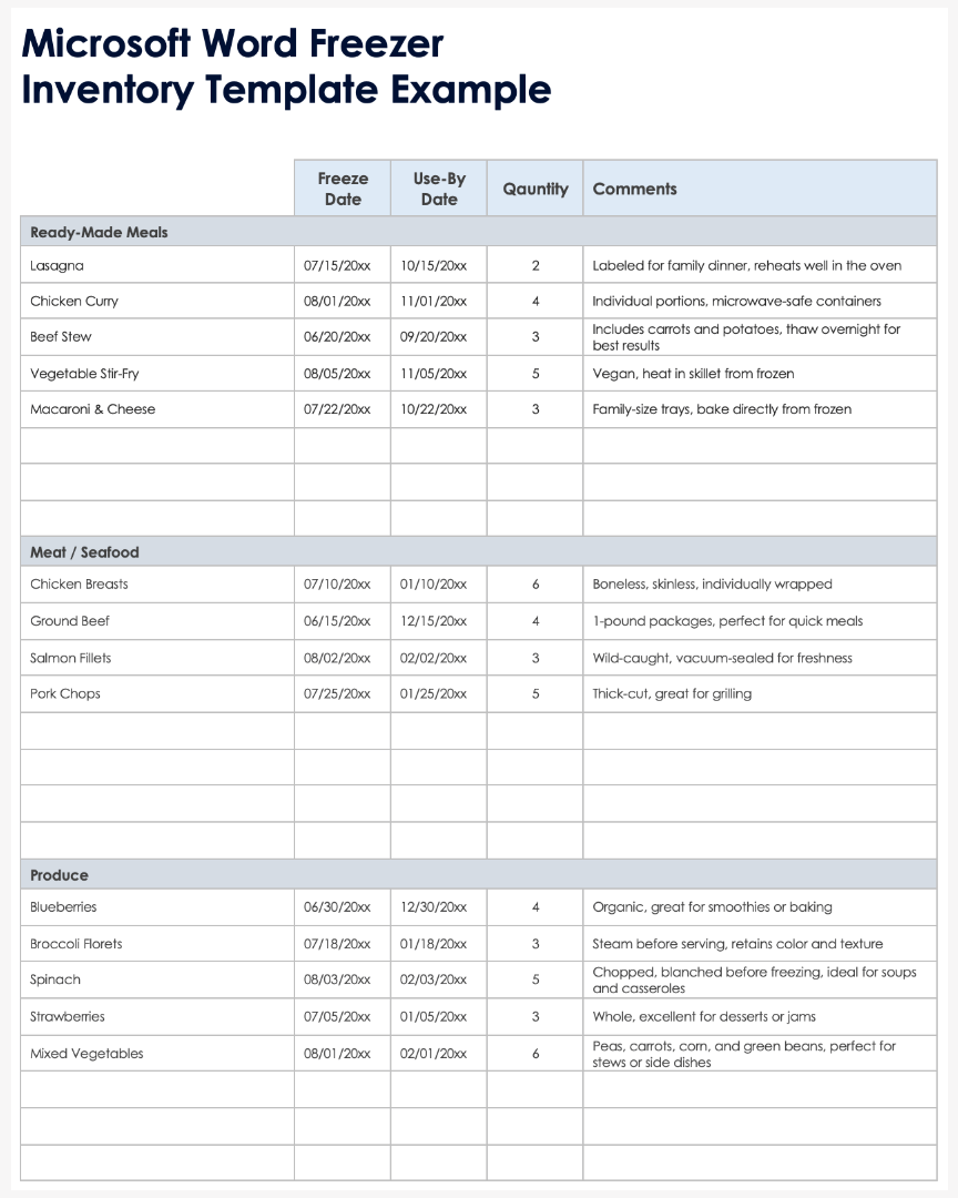 Free Microsoft Word Inventory Templates
