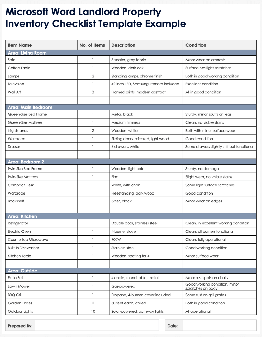Free Microsoft Word Inventory Templates
