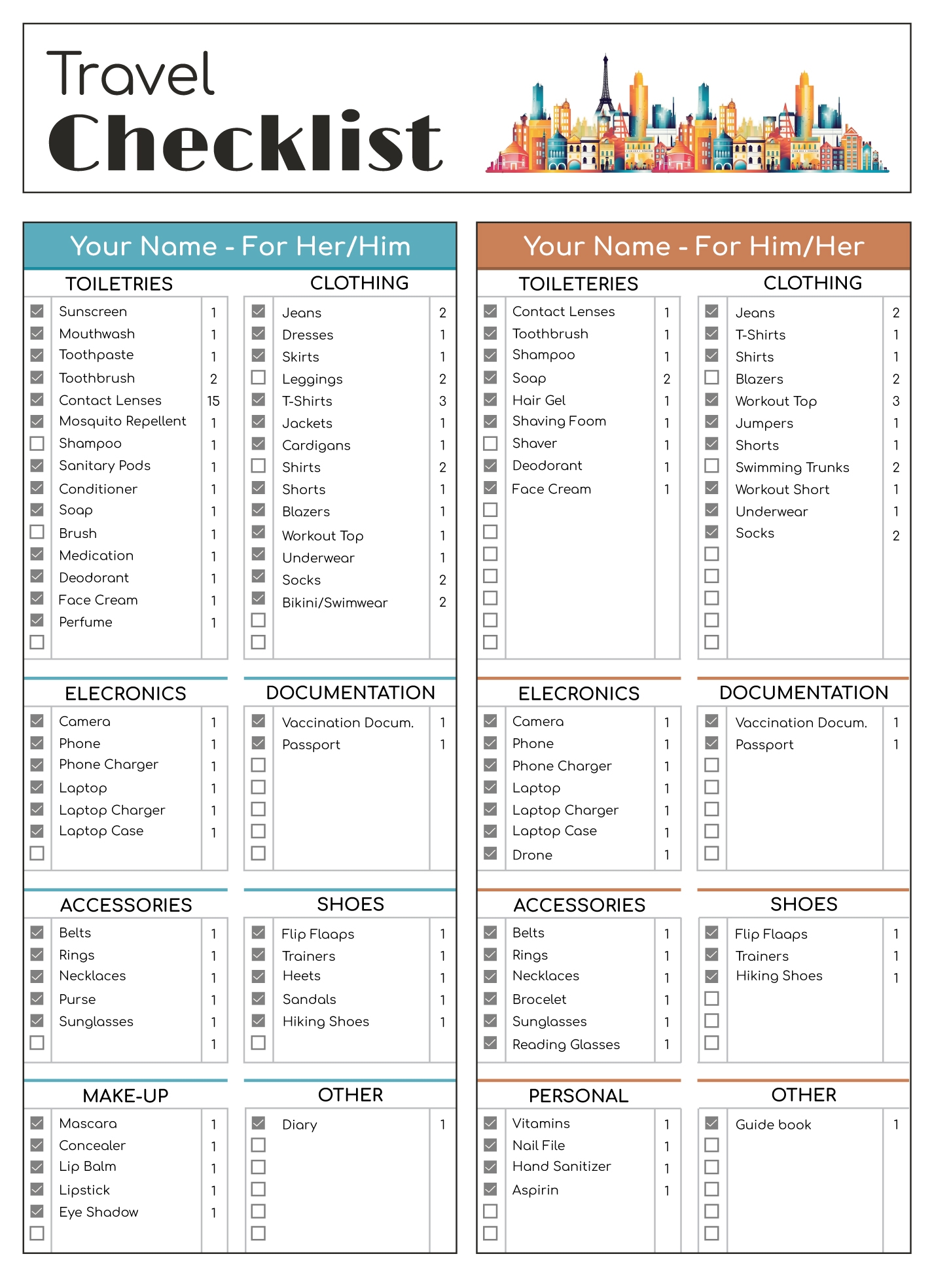 Packing For Vacation List Template