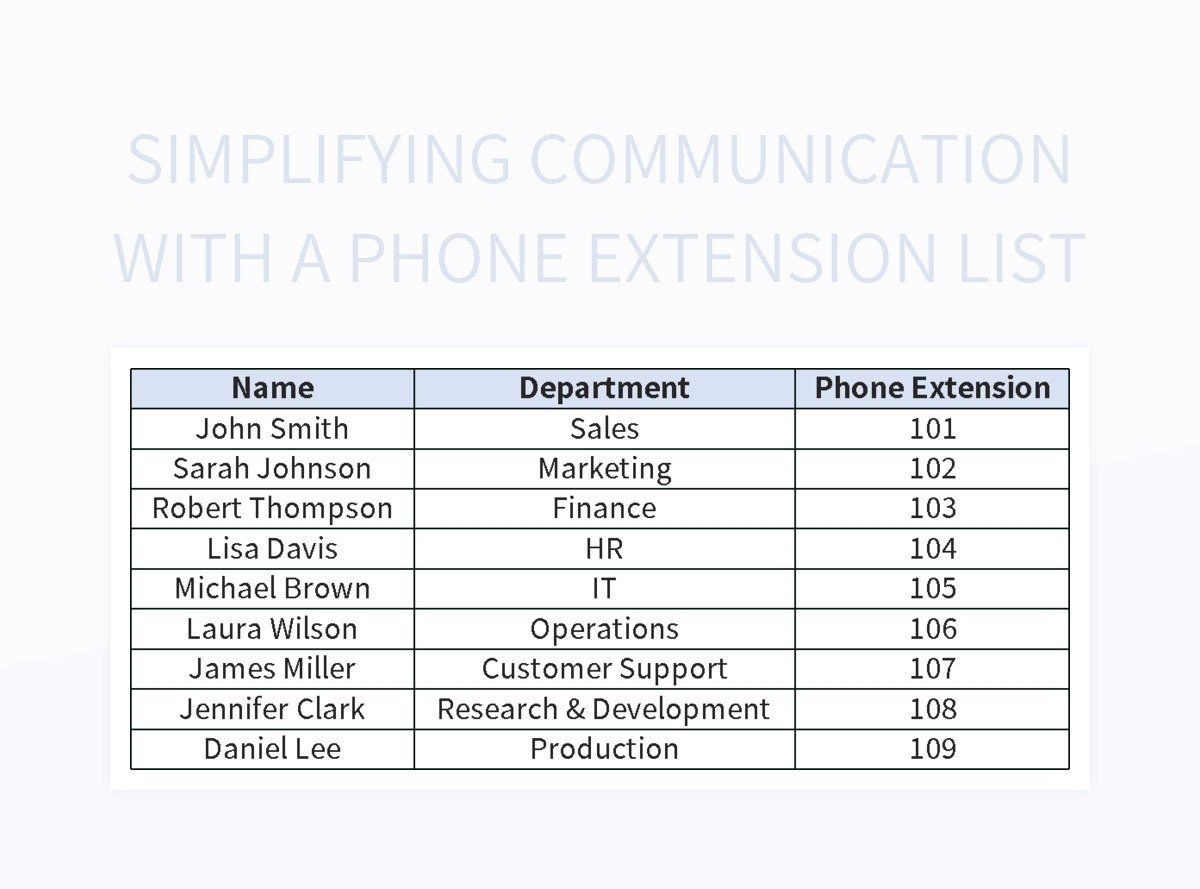 Free Phone Extension List Templates For Google Sheets And Microsoft Excel Slidesdocs