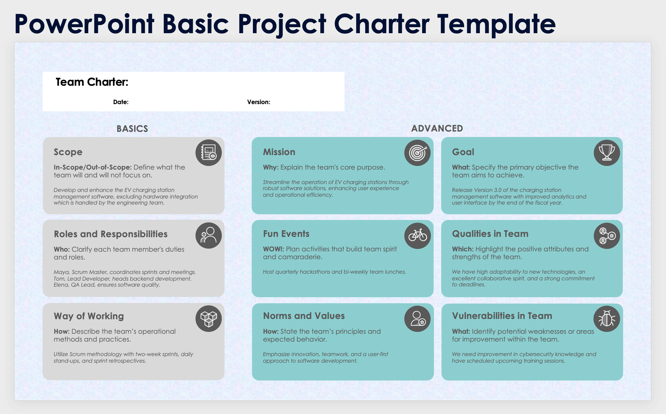 Project Charter Template Powerpoint