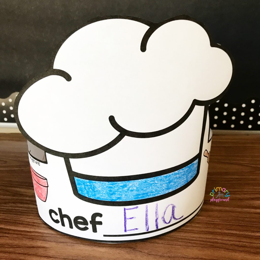 Free Printable Chef Hat Template Printable