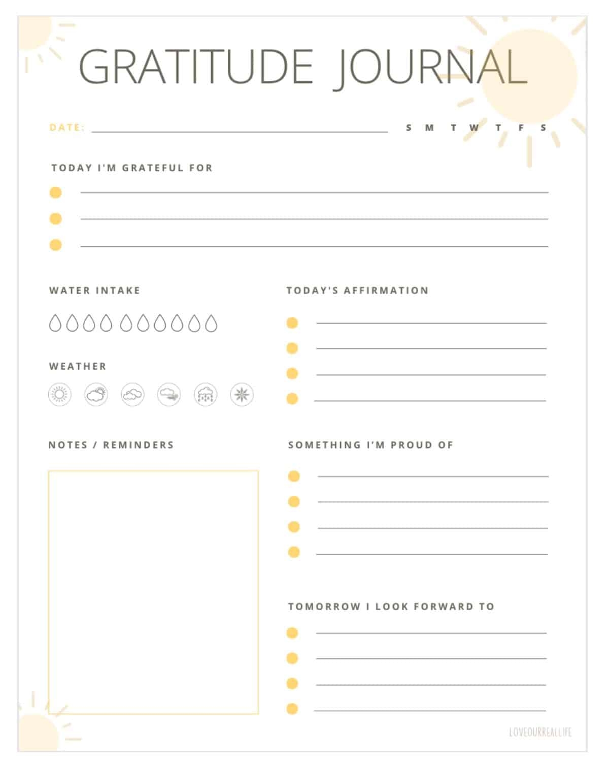Gratitude List Template