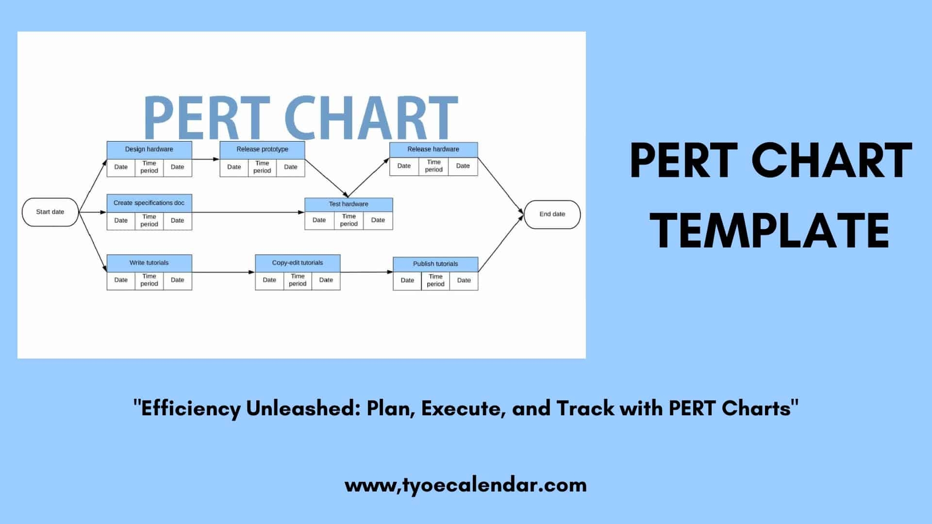 Pert Chart Templates
