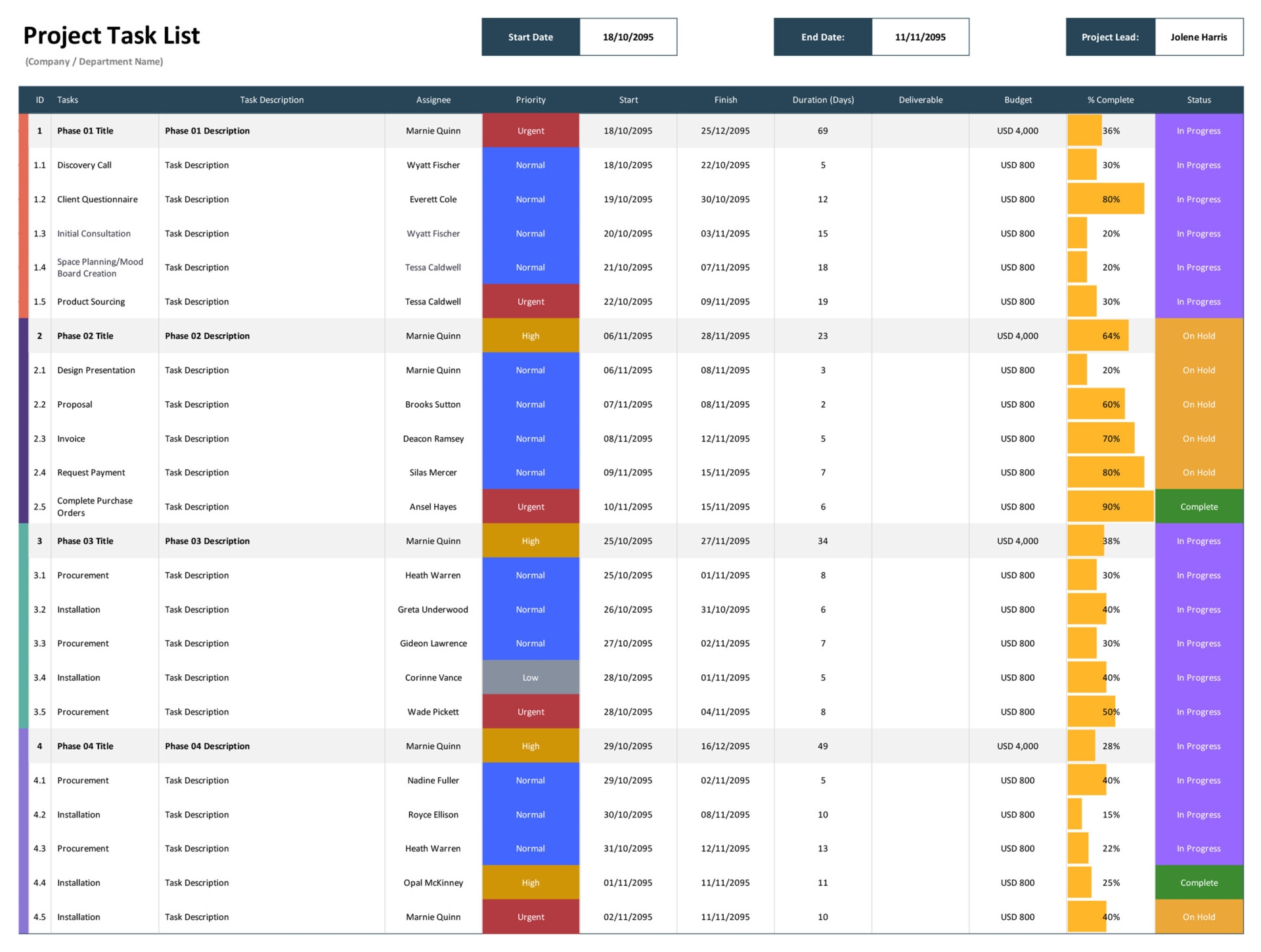 Sample Task List Template Project Management