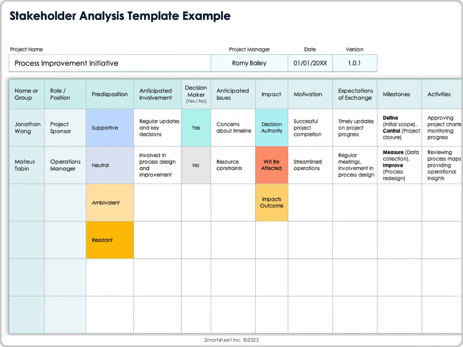 Free Stakeholder Analysis U0026 Matrix Templates All Formats