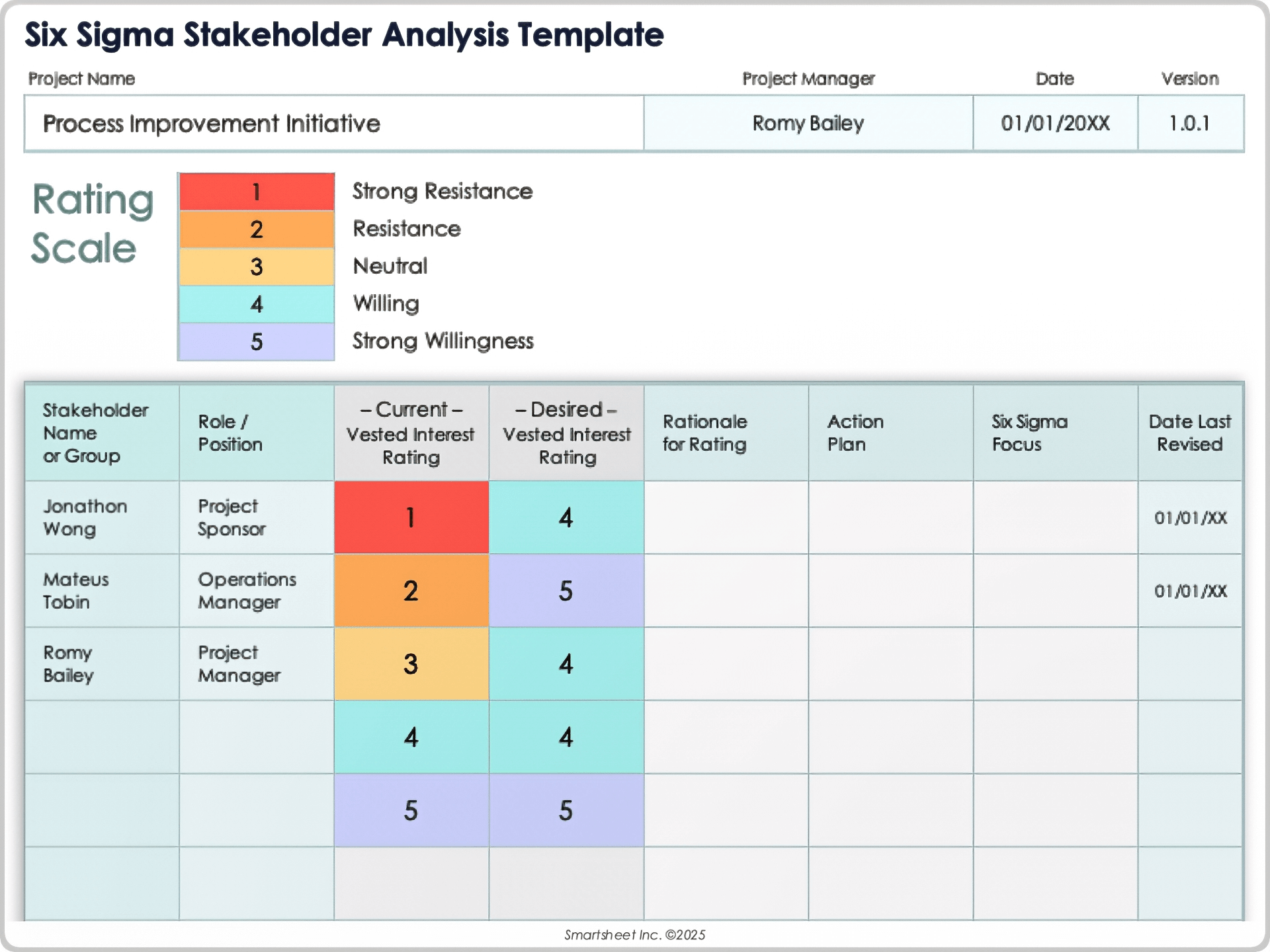 Stakeholder List Template