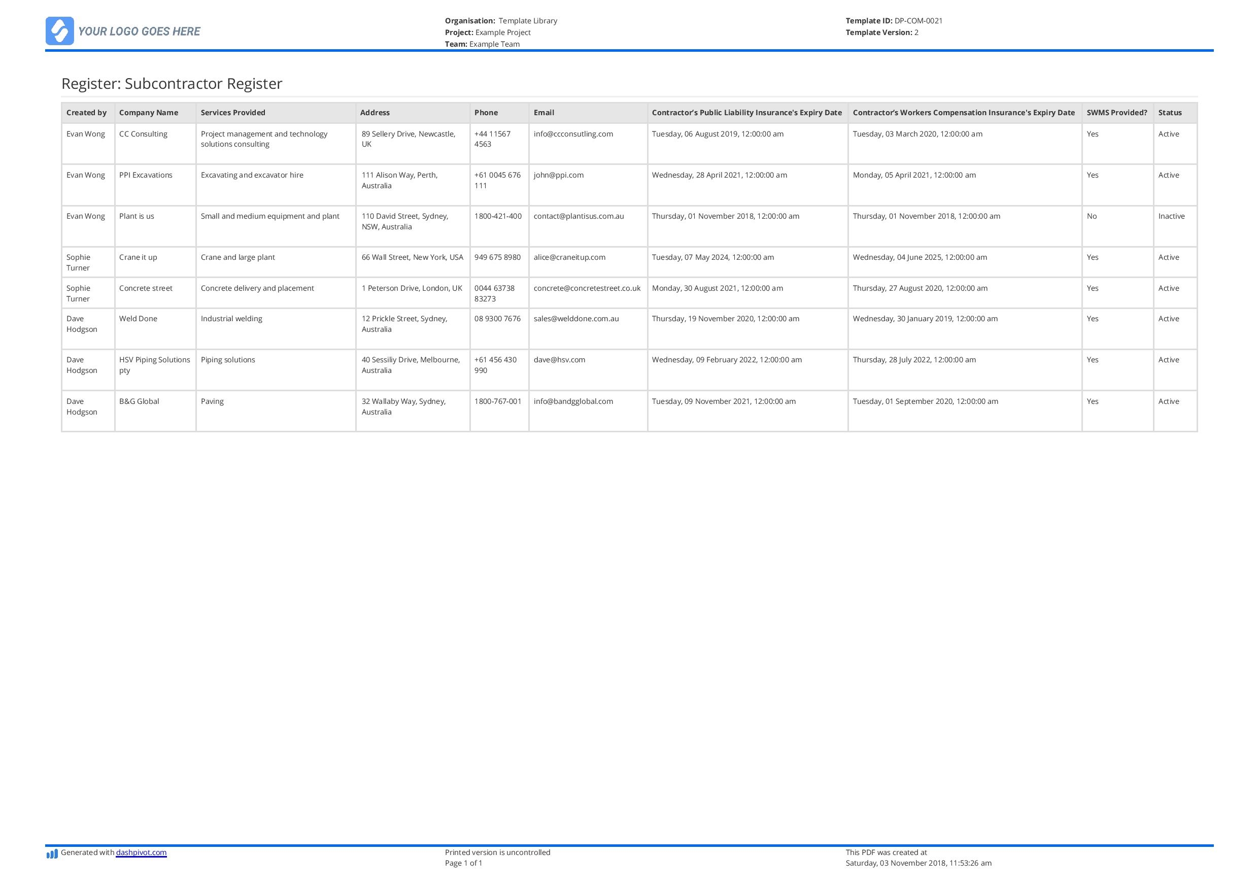 Construction Subcontractor List Template