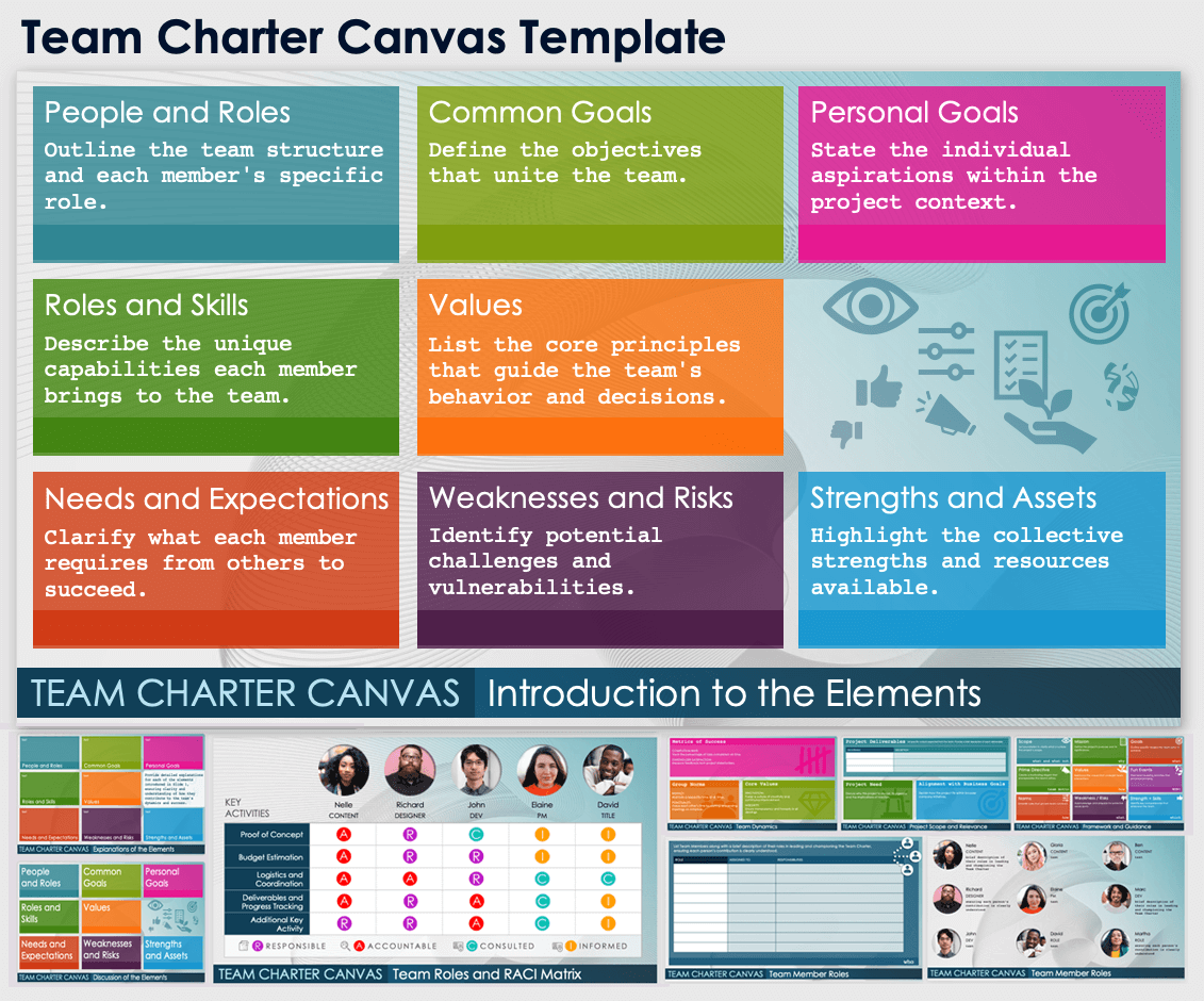 Free Team Charter Template