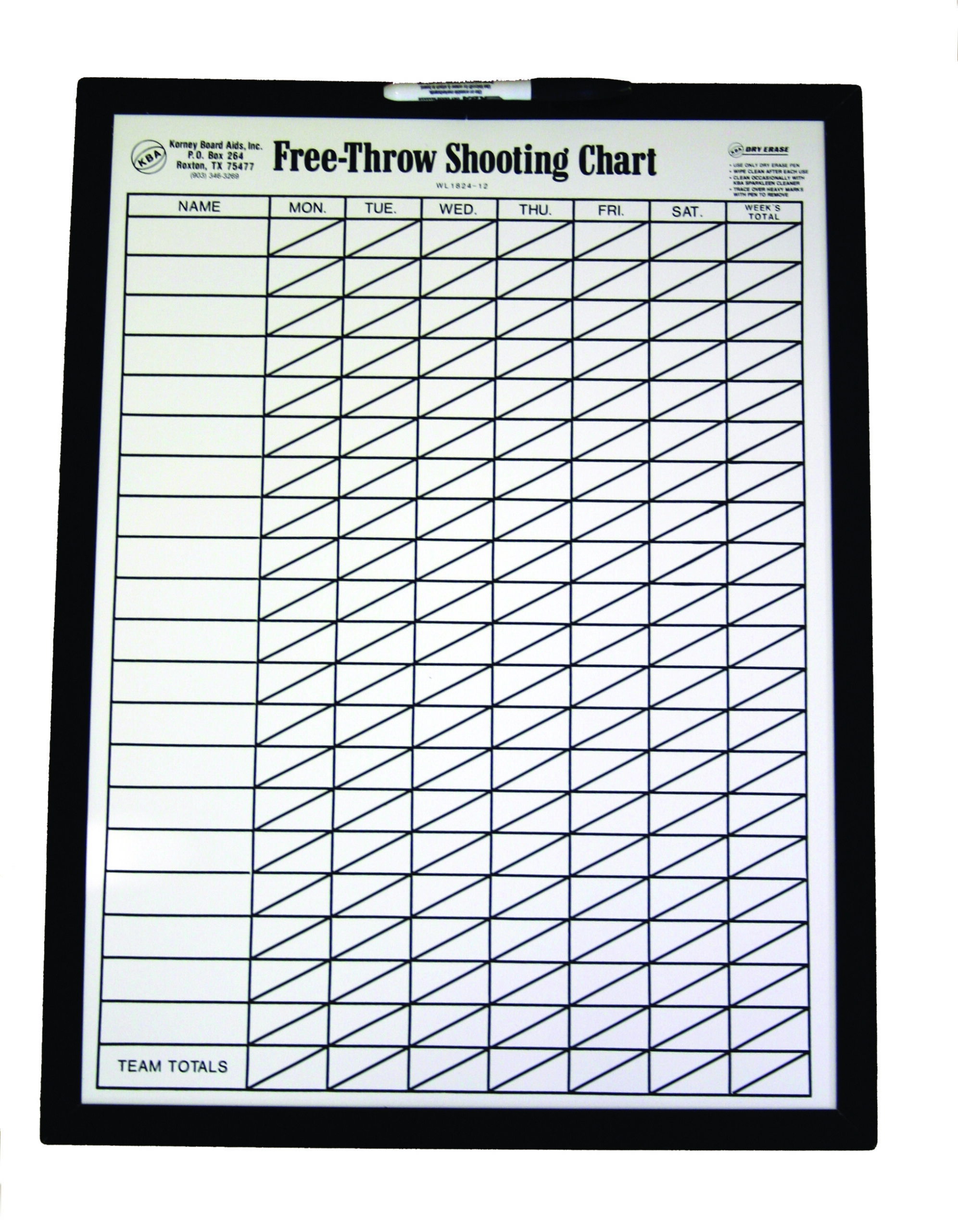 Basketball Shooting Chart Templates
