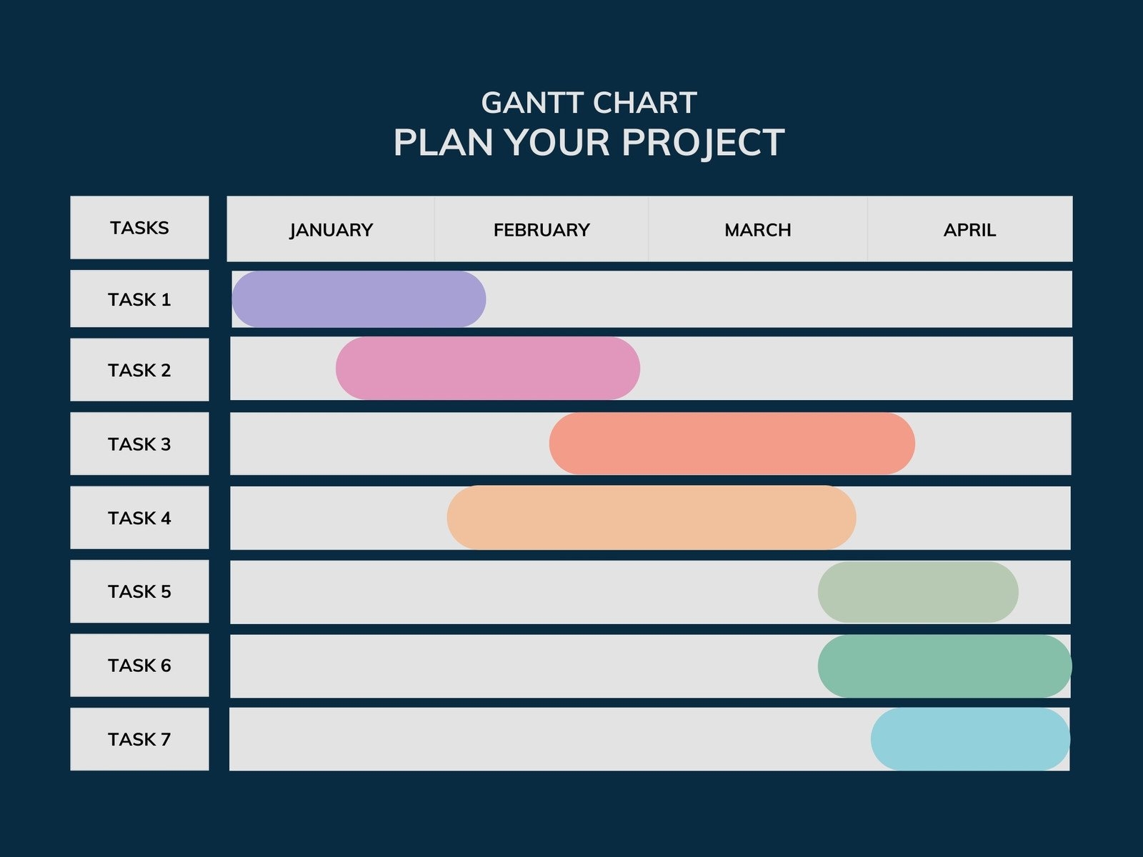 Project Management Gantt Chart Template
