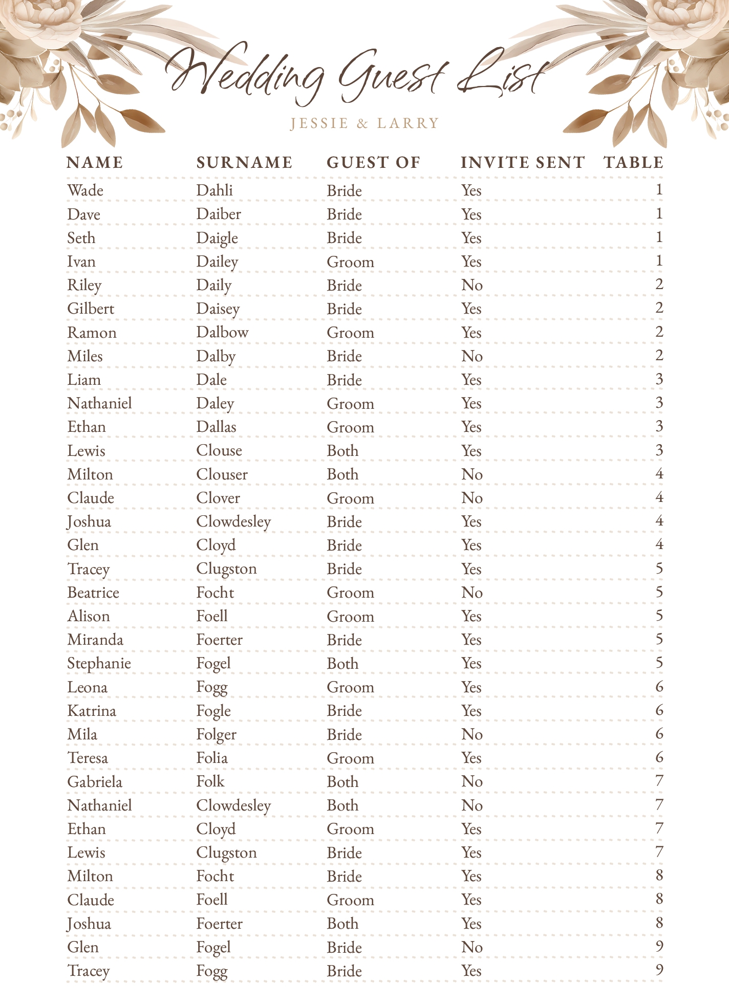 Free Wedding Guest List Google Docs Templates Gdoc io
