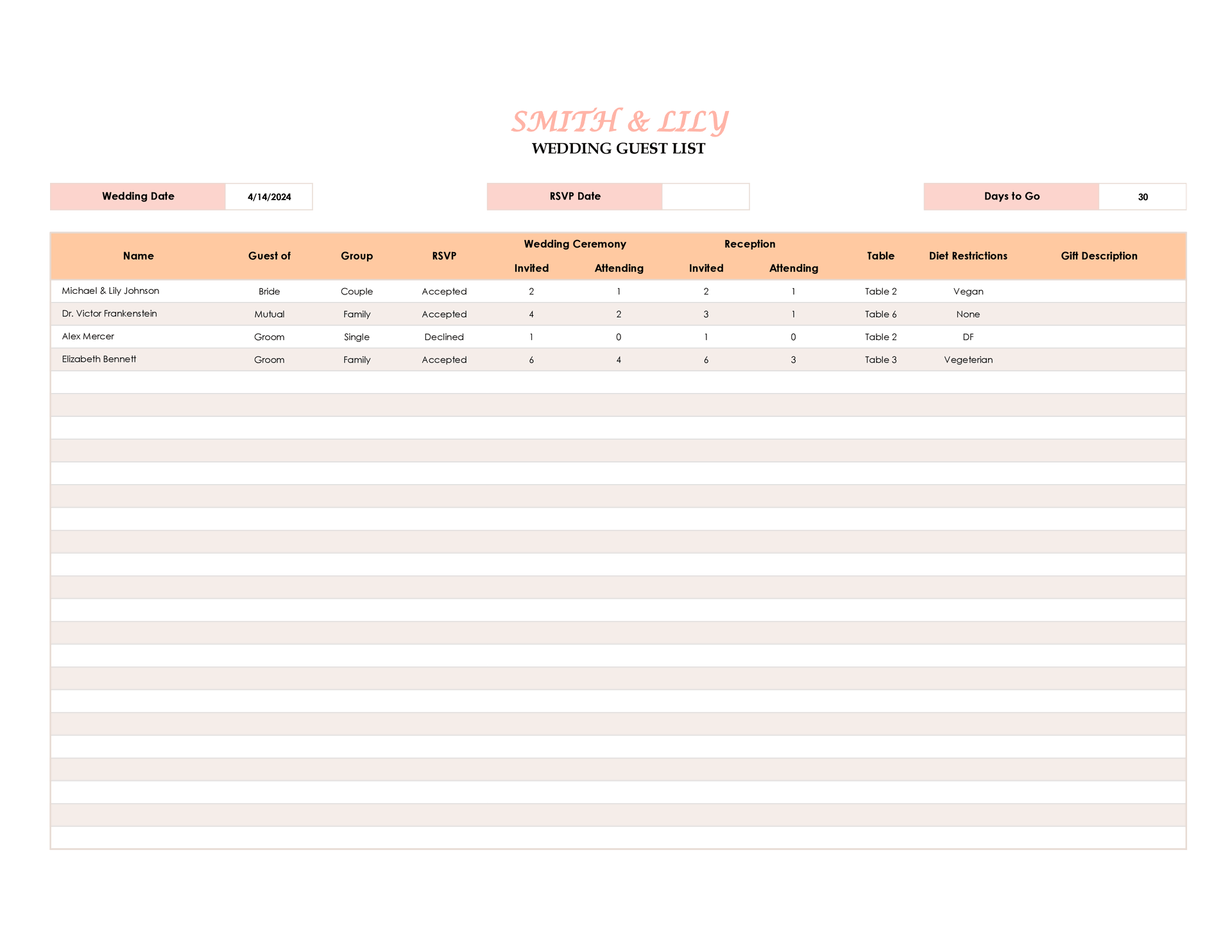 Wedding Invite List Template