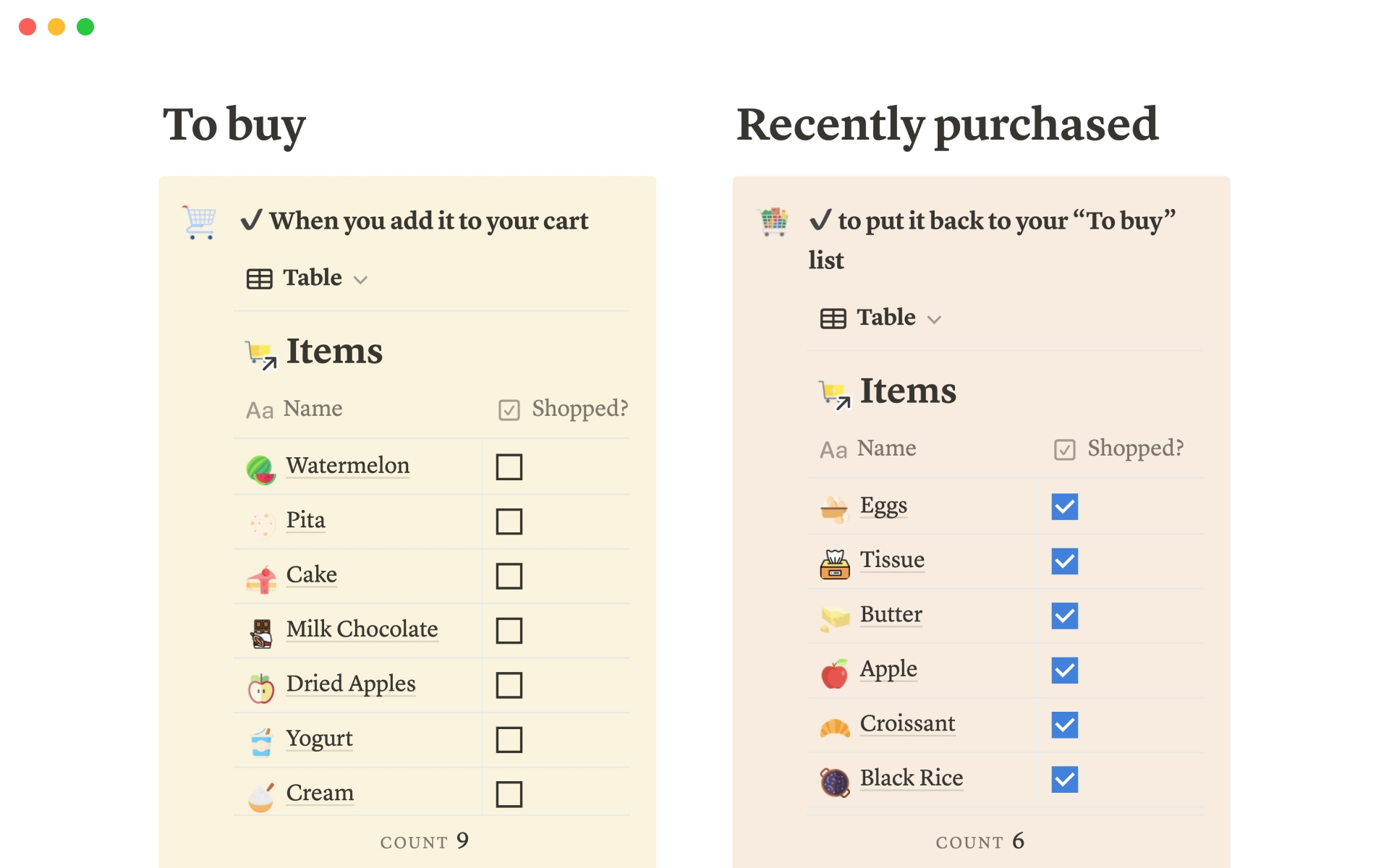 Grocery List Template By Louis Munos Notion Marketplace