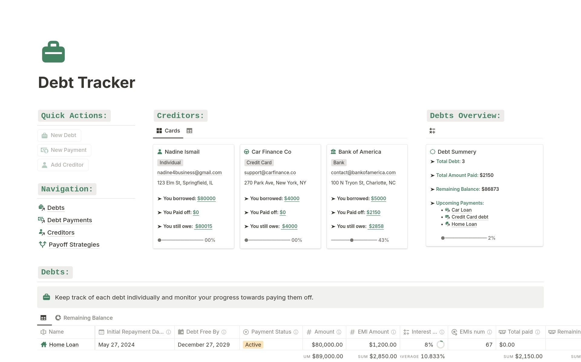 Grocery Shopping List Template By Nadine s Creations Notion Marketplace