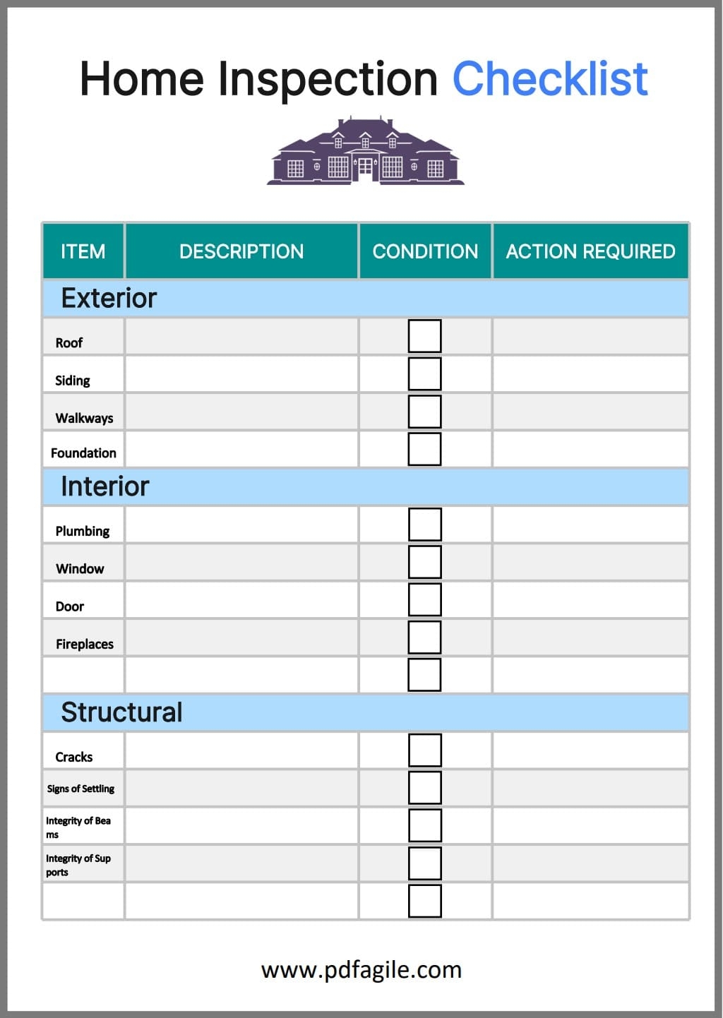 Home Inspection Checklist Template PDF Agile