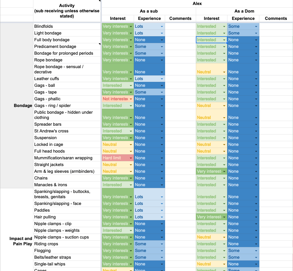 Kink List Template Second Folder