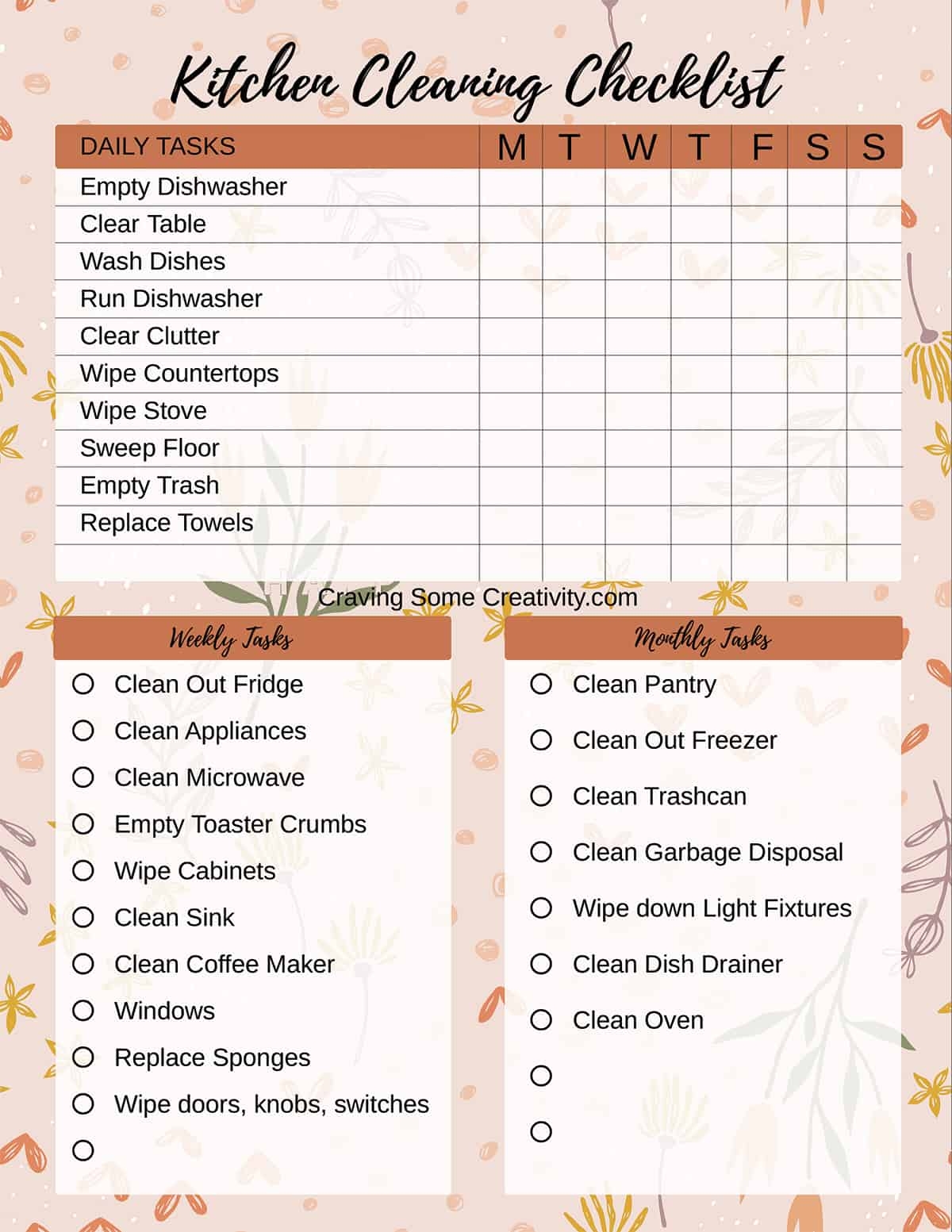 Kitchen Cleaning List Template