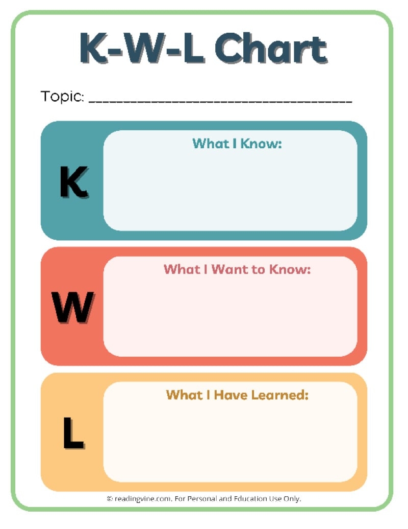 Kwl Chart Template Free Download