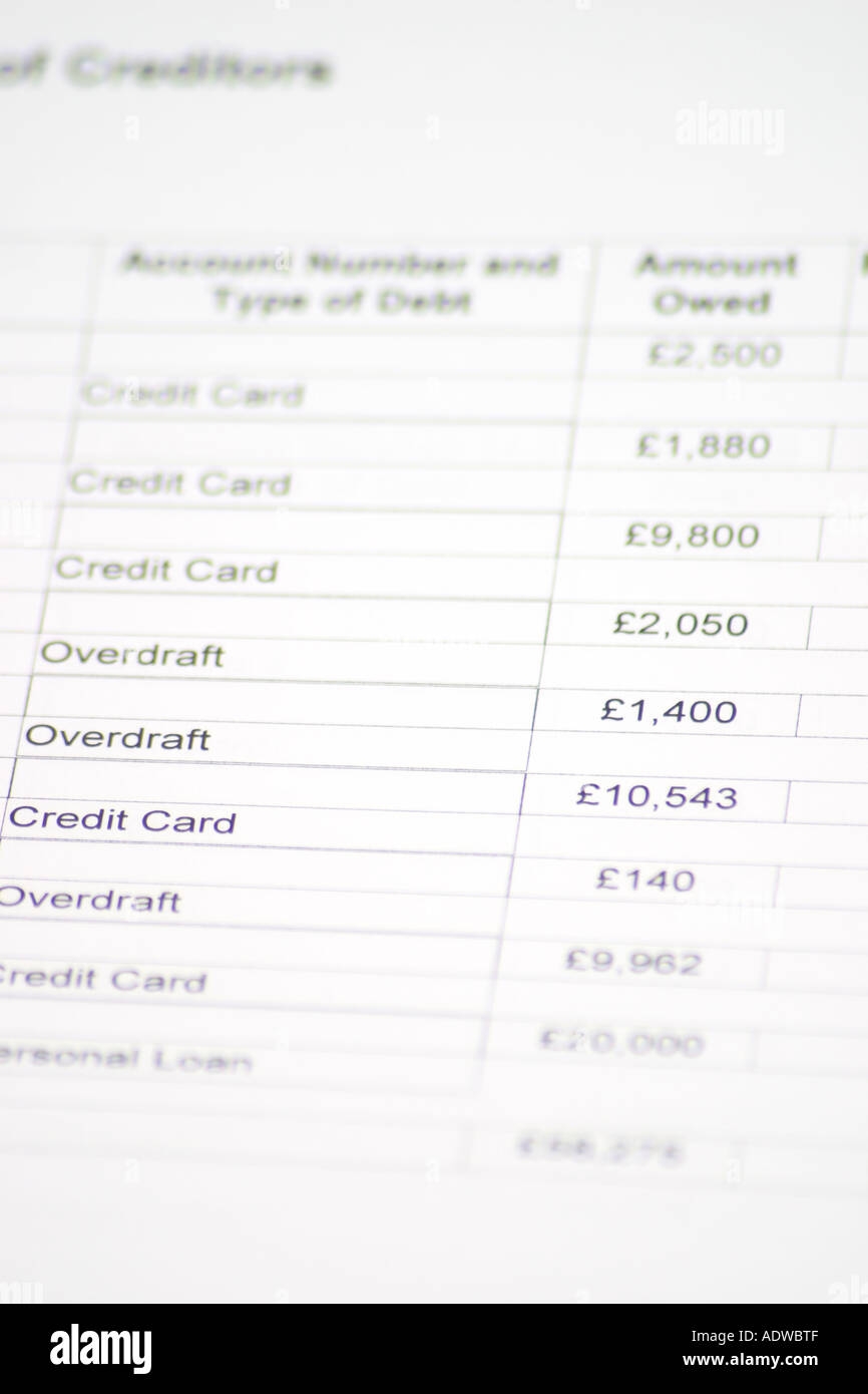 List Of Creditors On A Sheet Showing Amount Owing Stock Photo Alamy