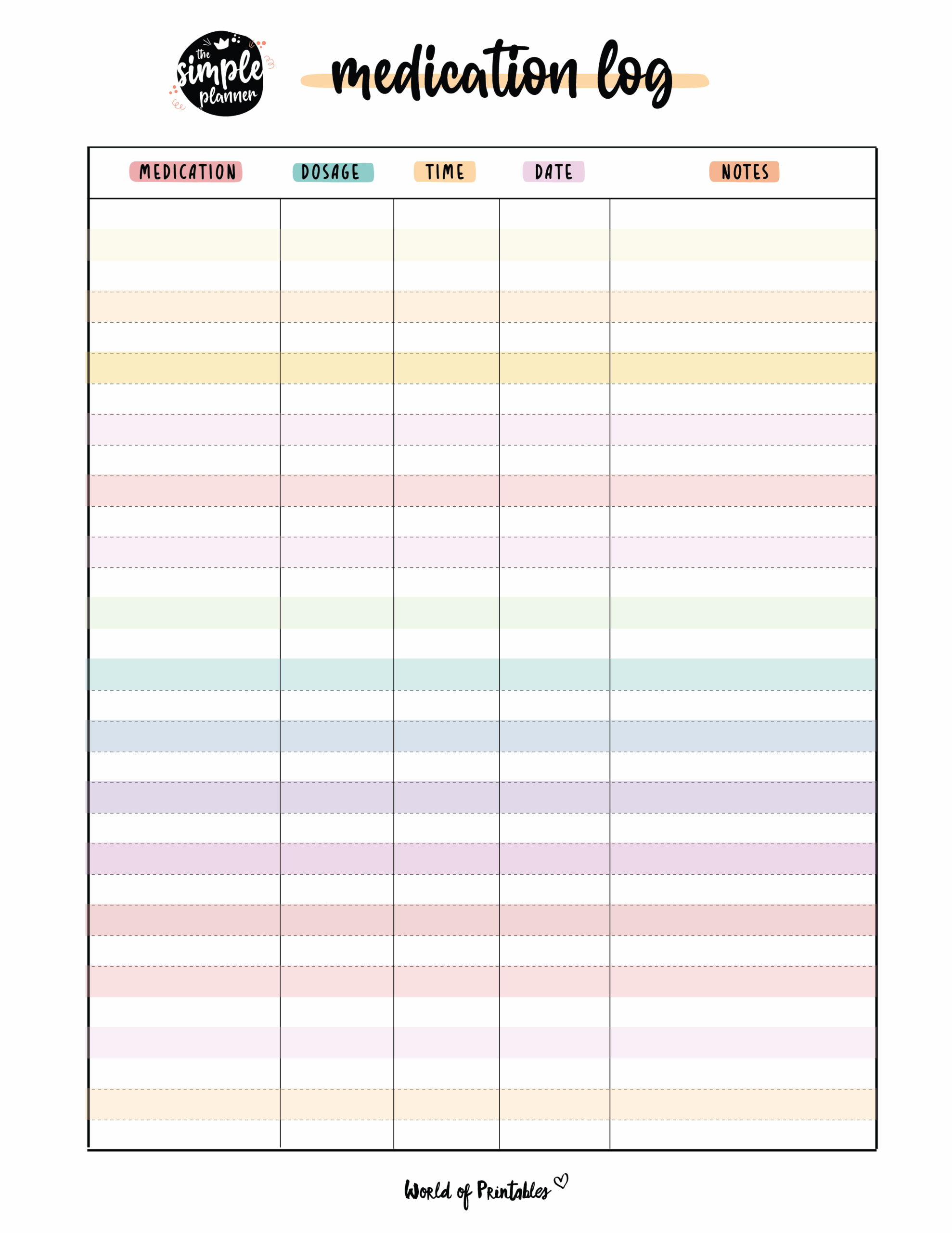 Printable Medication List Template