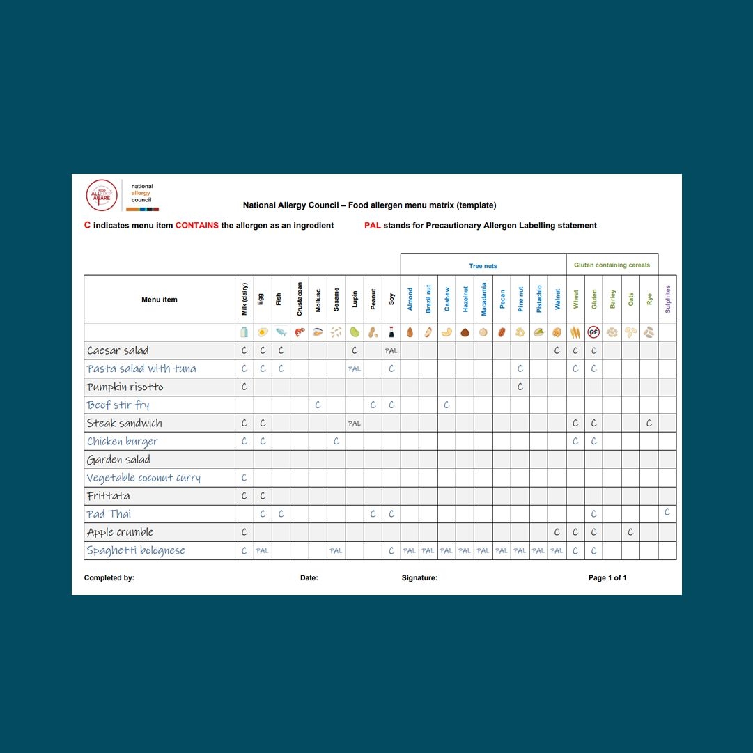 Allergen List Template