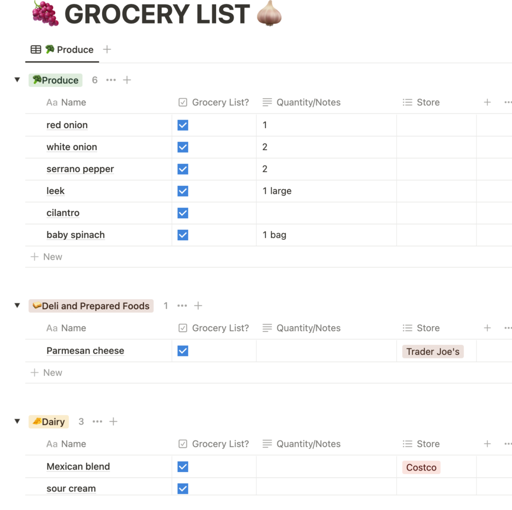 Costco Grocery List Template