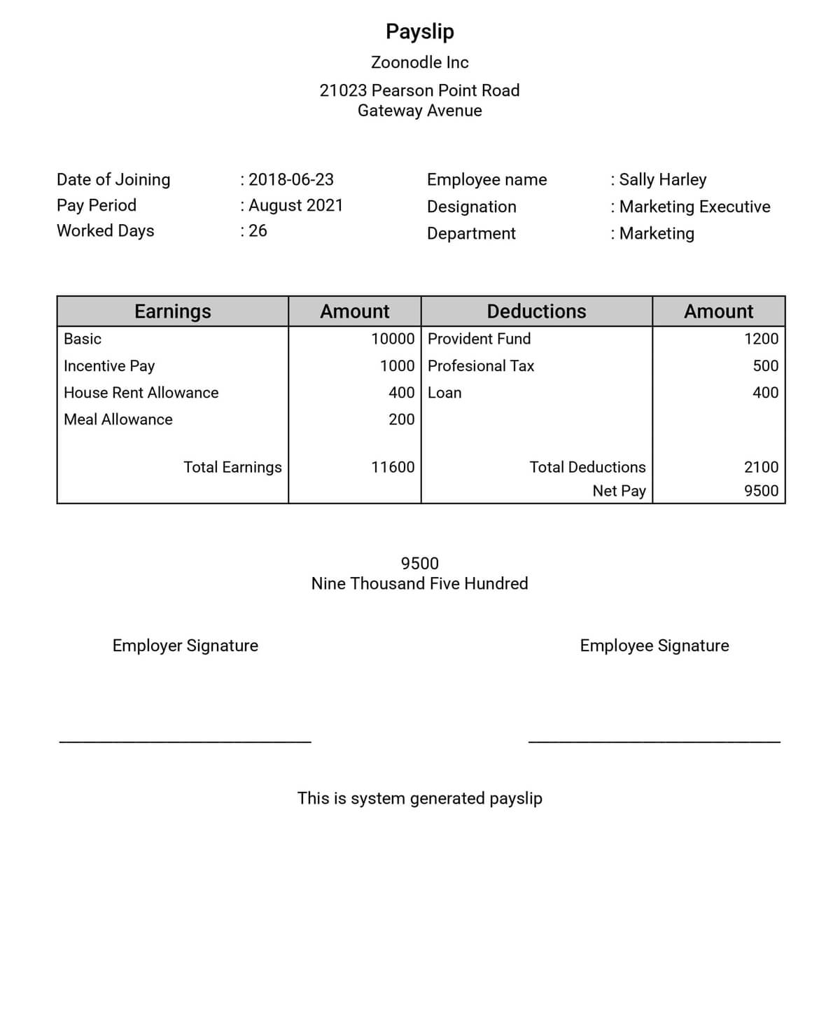 Template For Salary Slip