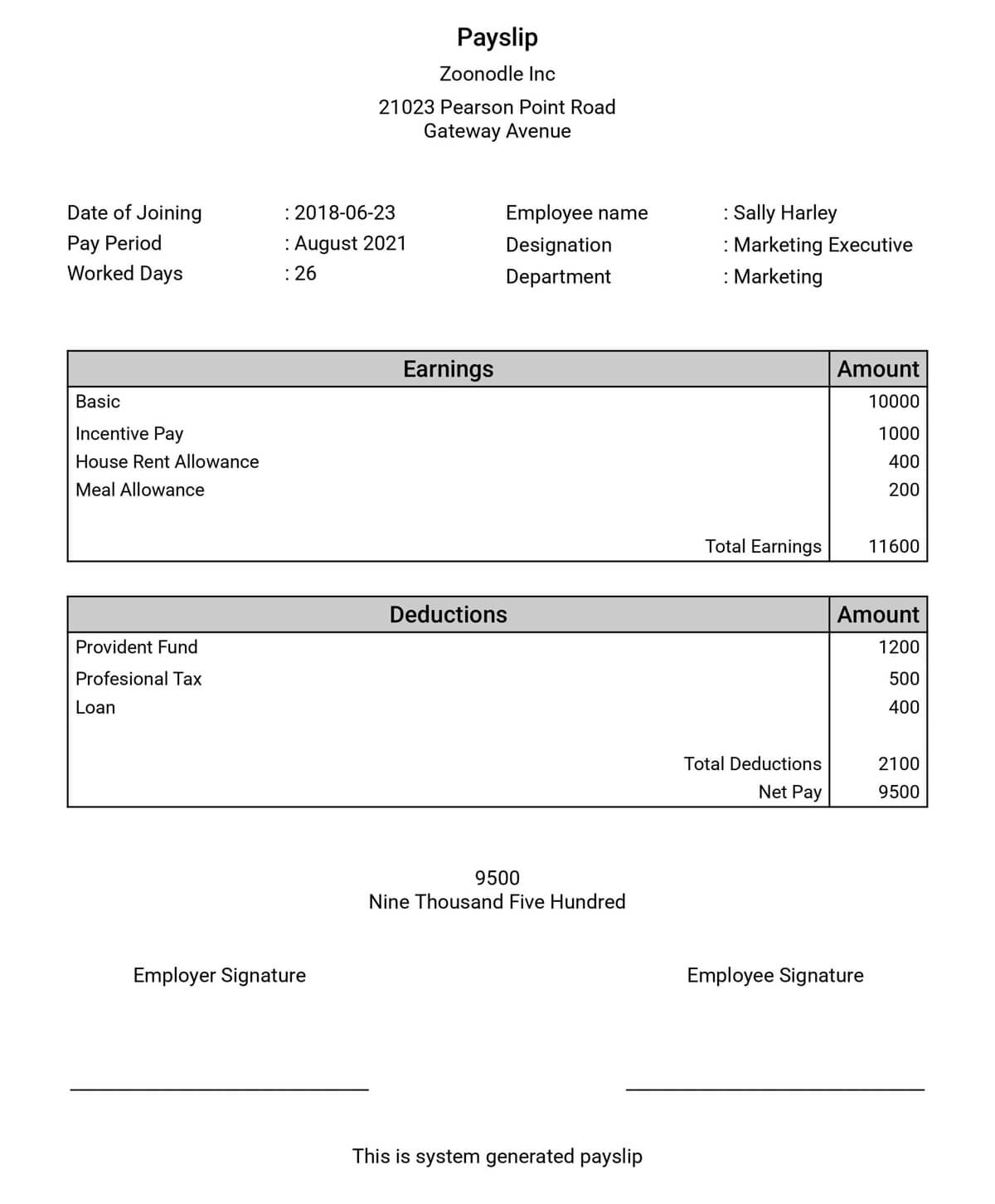 Salary Slip Template Free