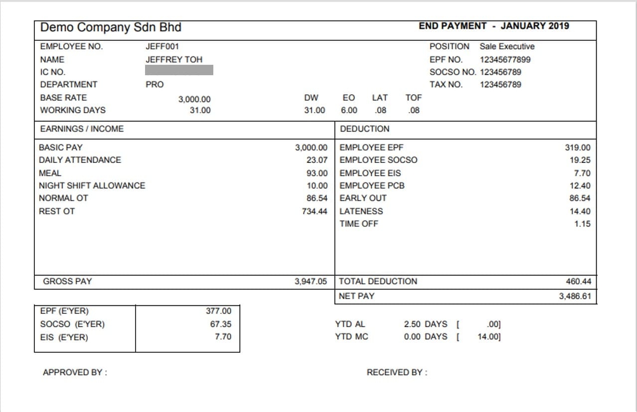 Template For Salary Slip