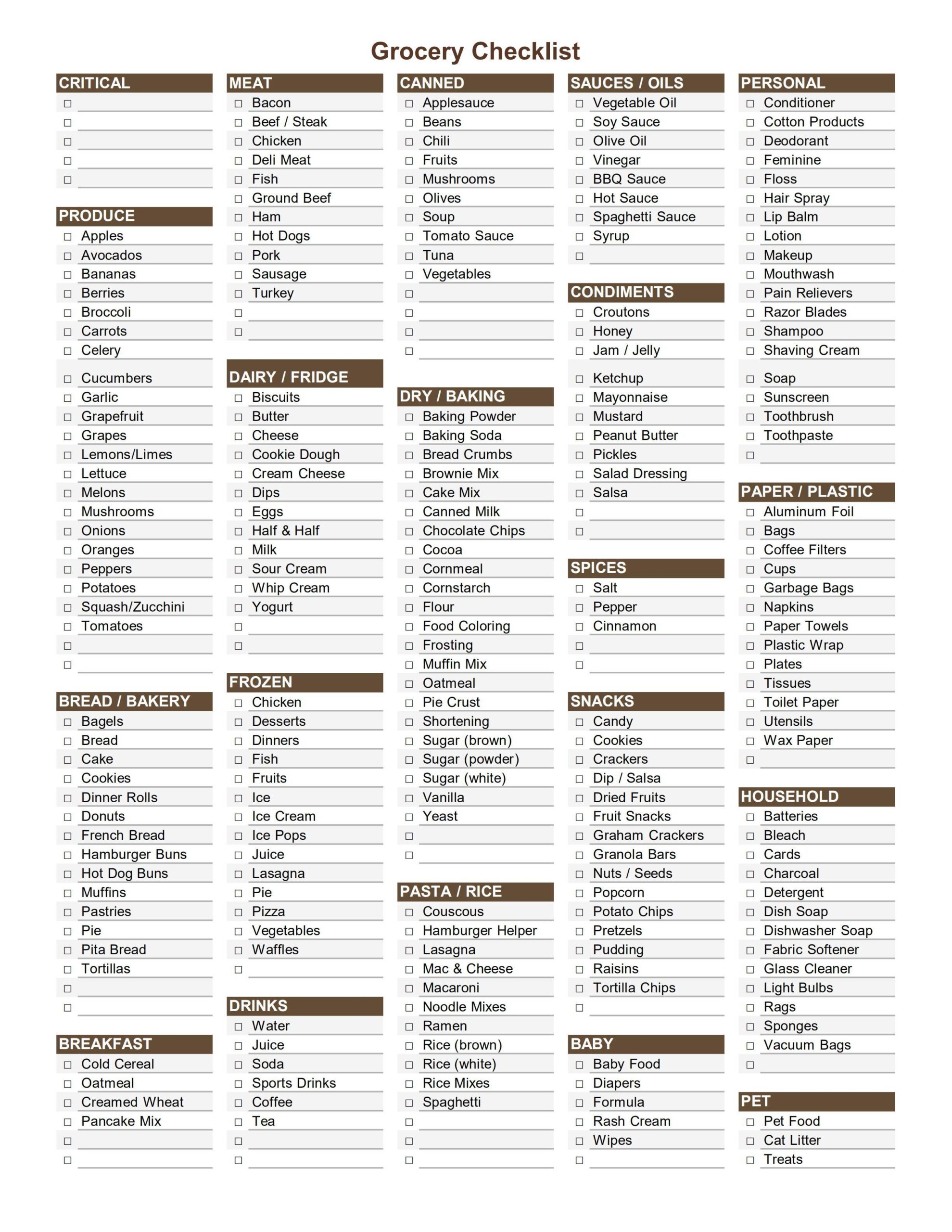 Walmart Grocery List Template