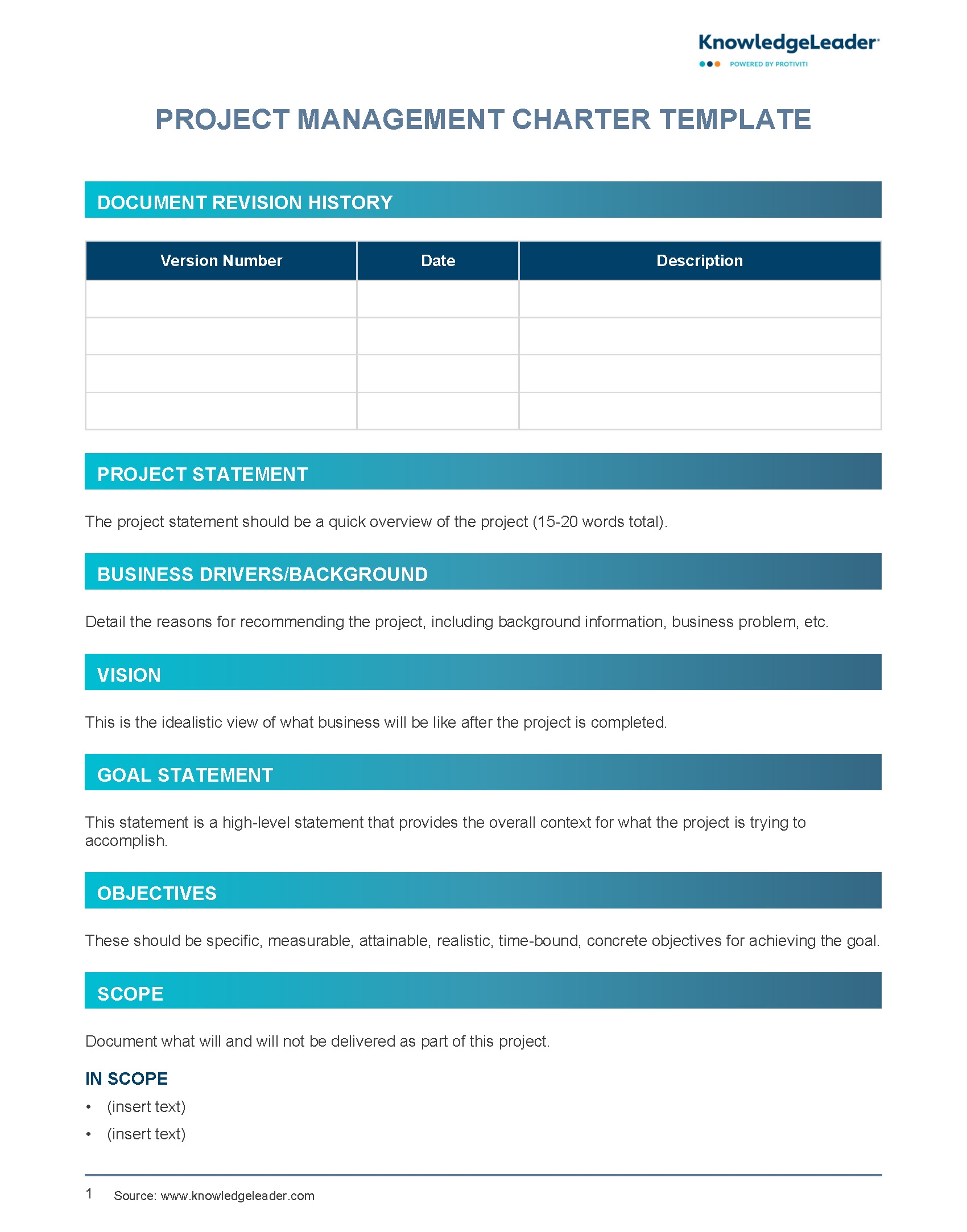 Project Management Office Charter Template