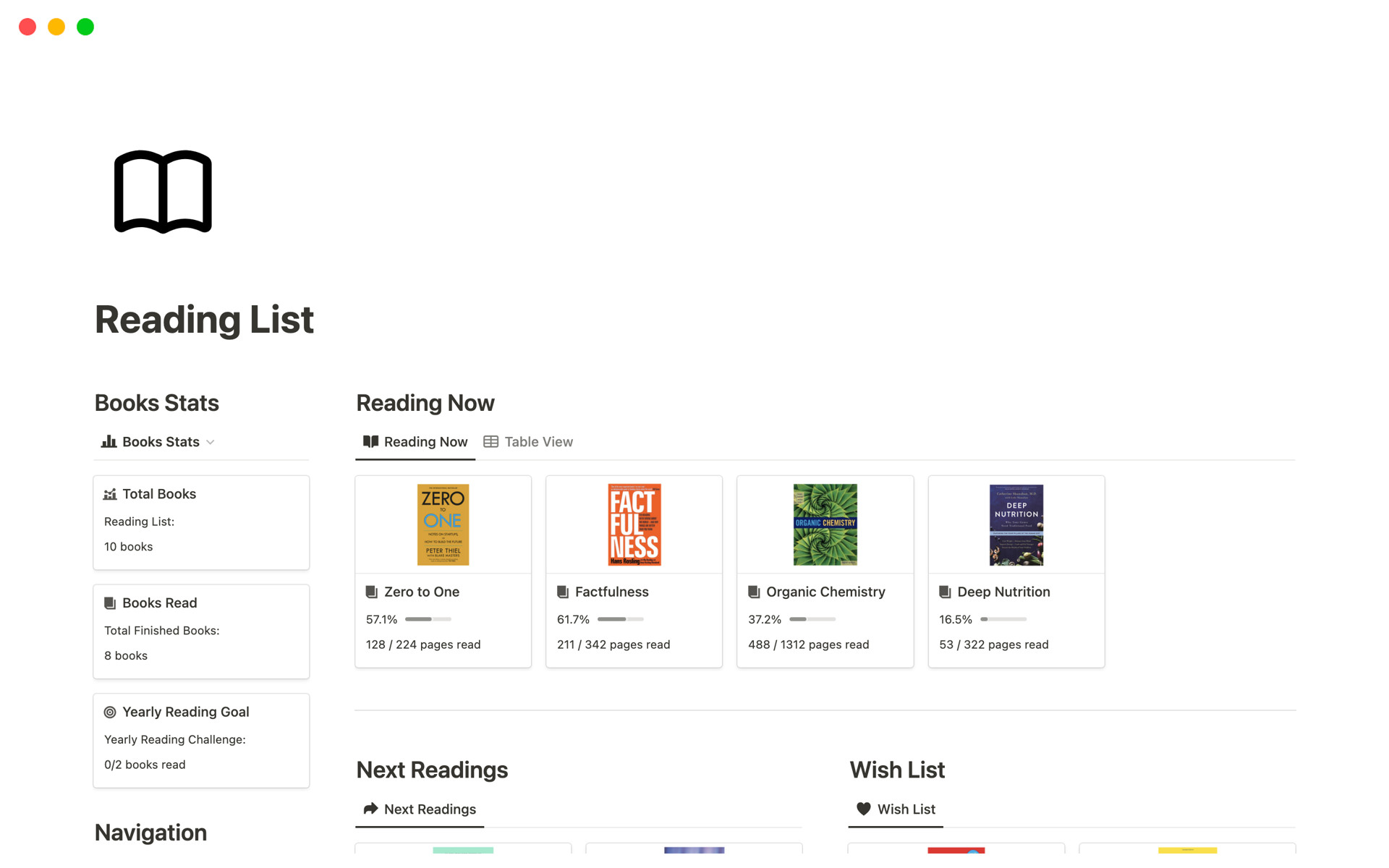 Reading List Book Tracker Template By Flocelo Notion Marketplace