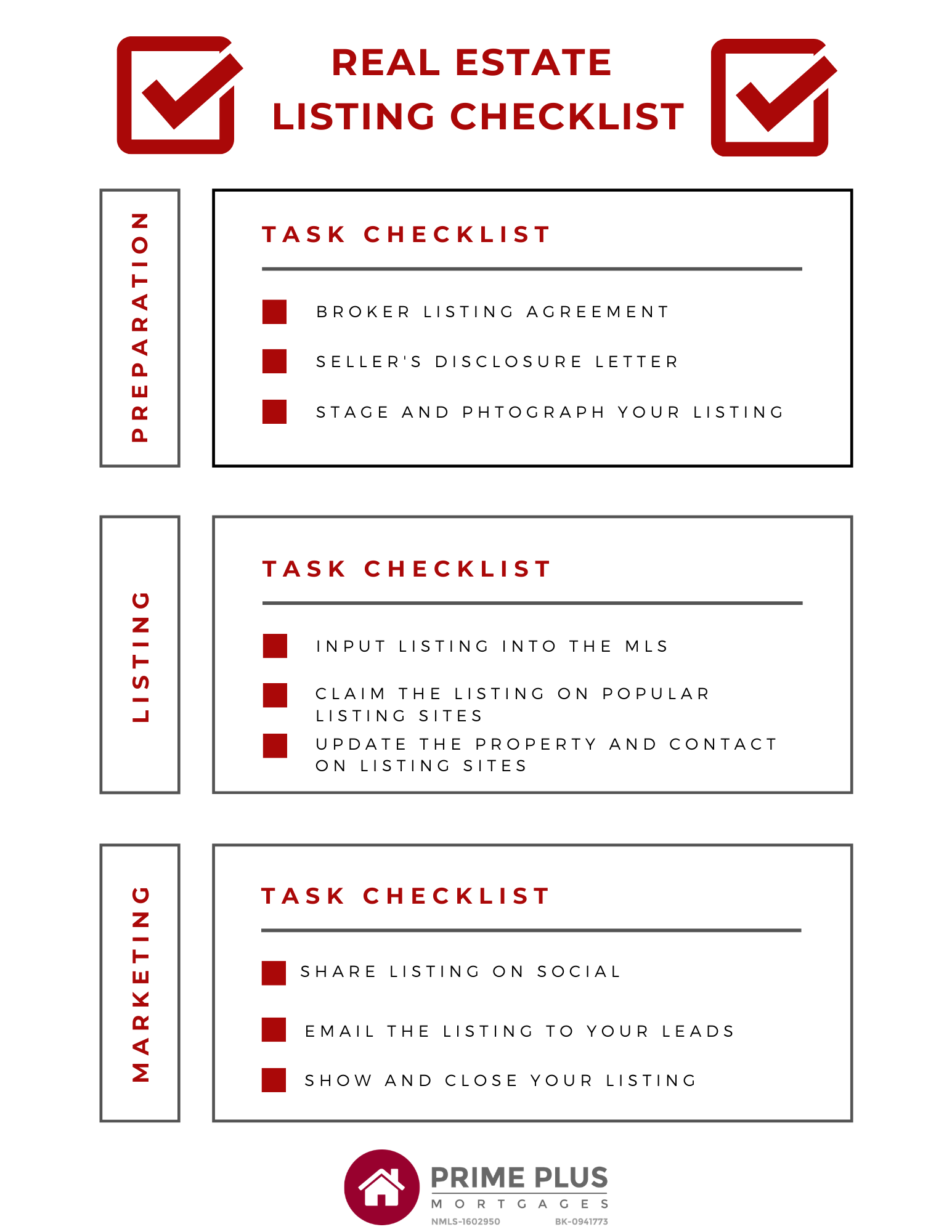 Real Estate Listing Checklist For Investments Prime Plus Mortgages