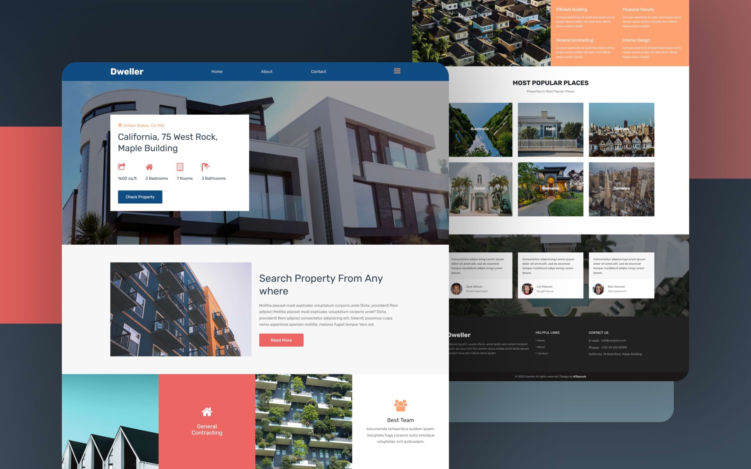 Real Estate Website Templates And Themes