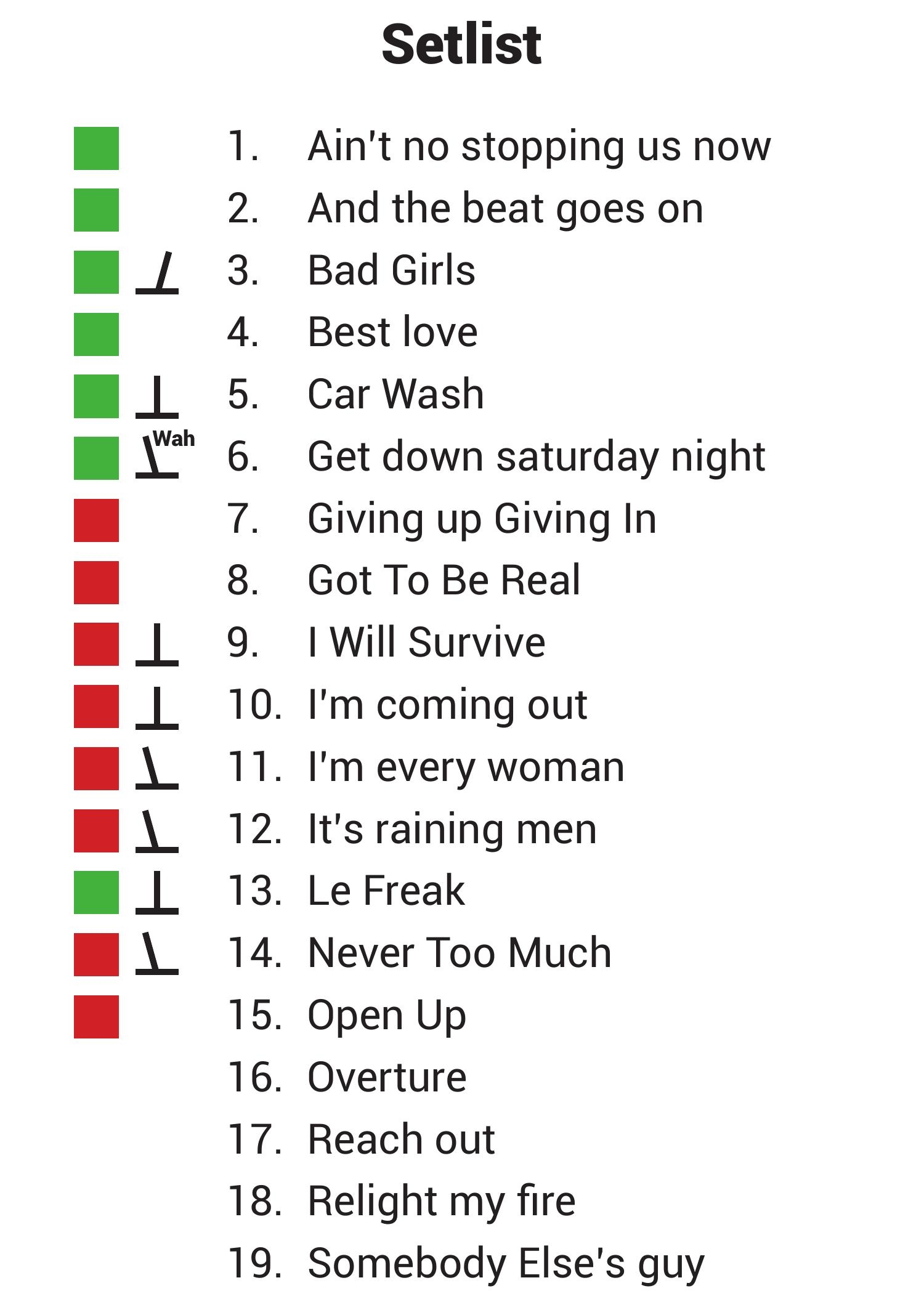 Setlist Template V1 pdf DocDroid