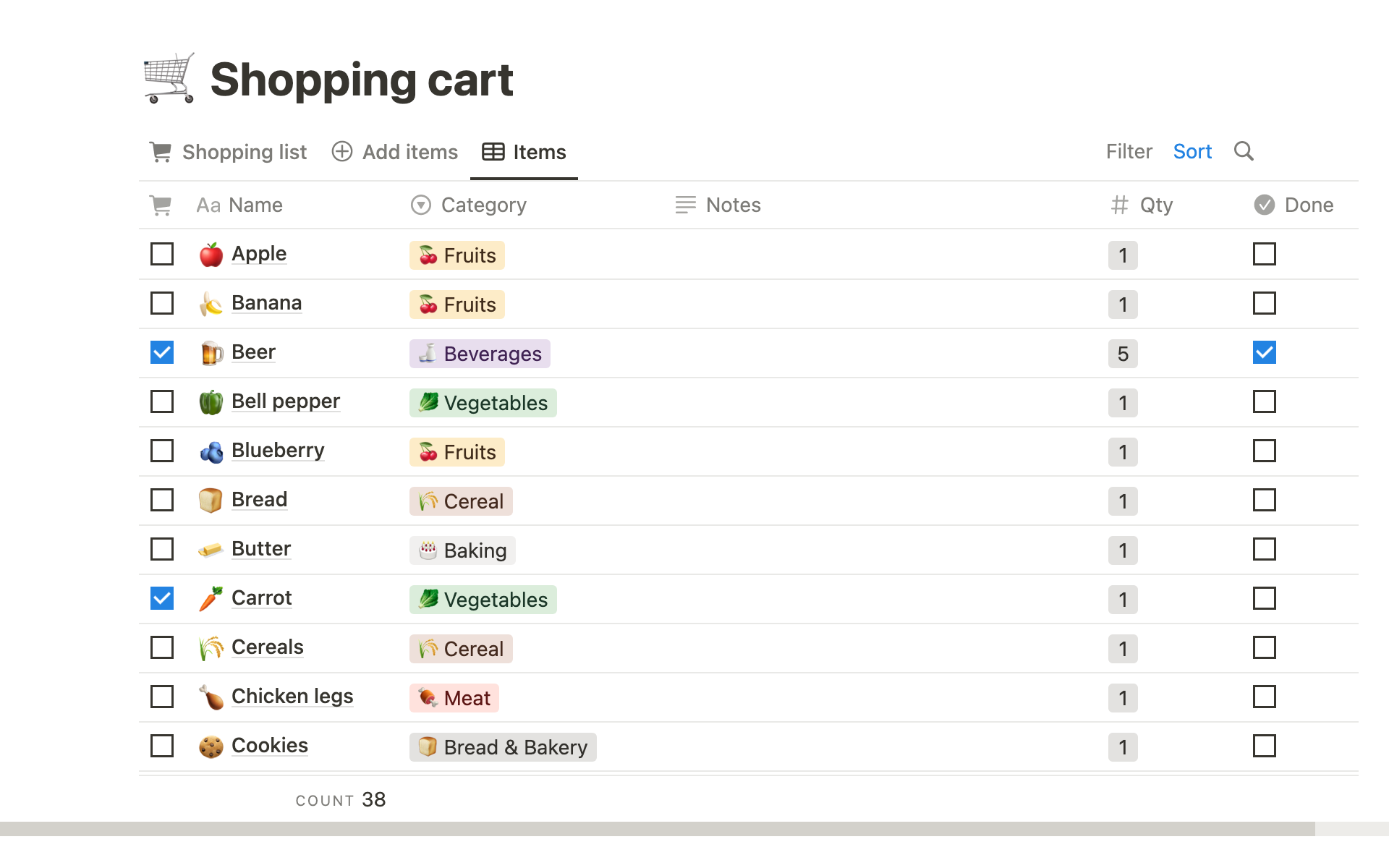 Notion Grocery List Template