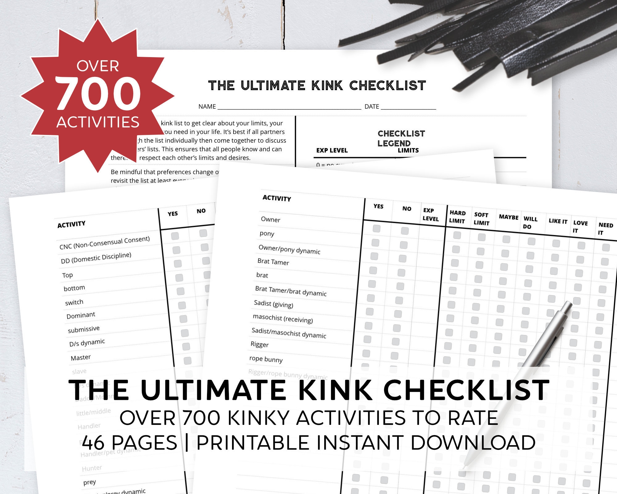 The Ultimate Kink Checklist For Submissives 712 Kinky Activities To Rate Discipline BDSM Instant Download Etsy