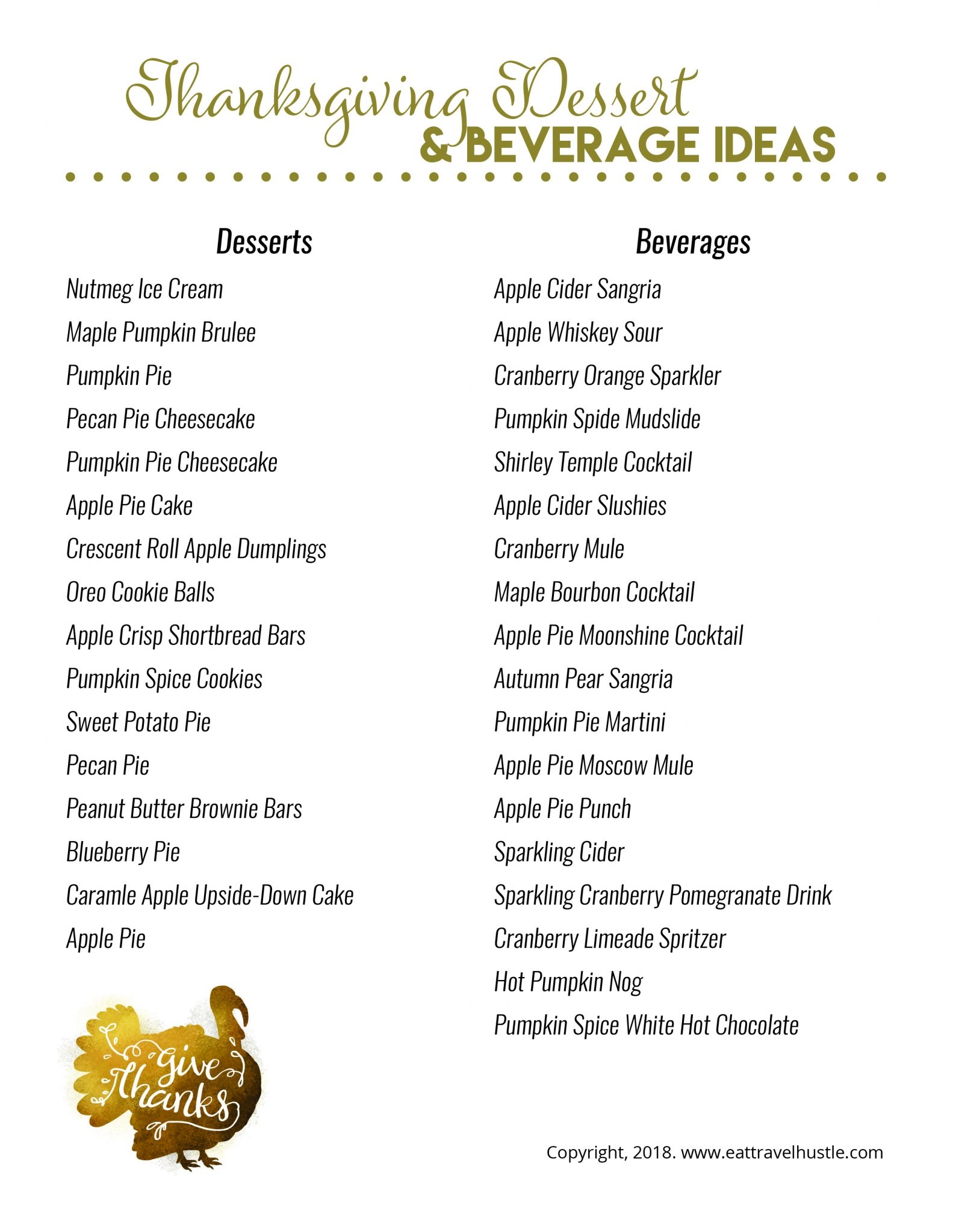 Friendsgiving Food List Template