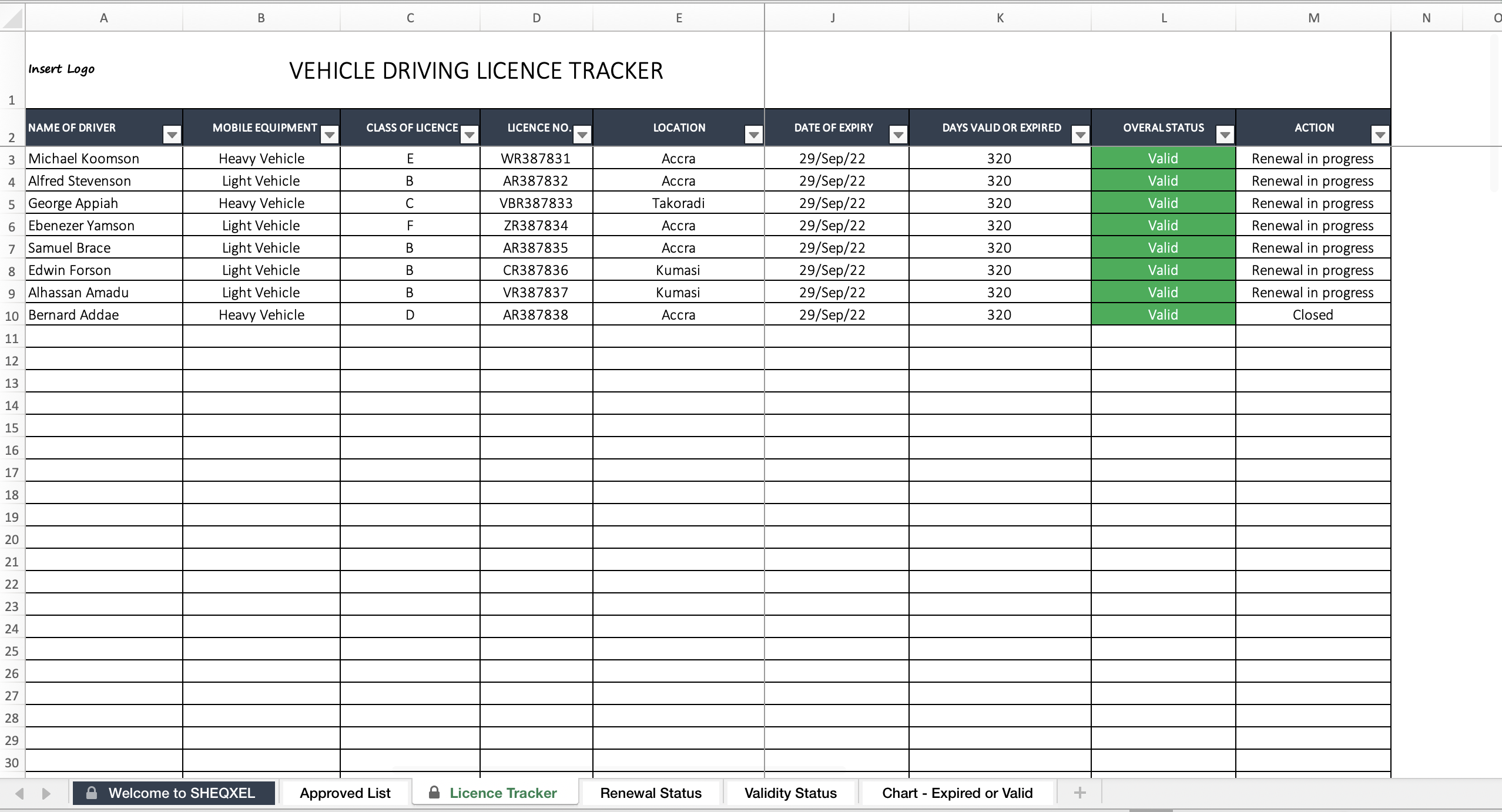 Drivers List Template