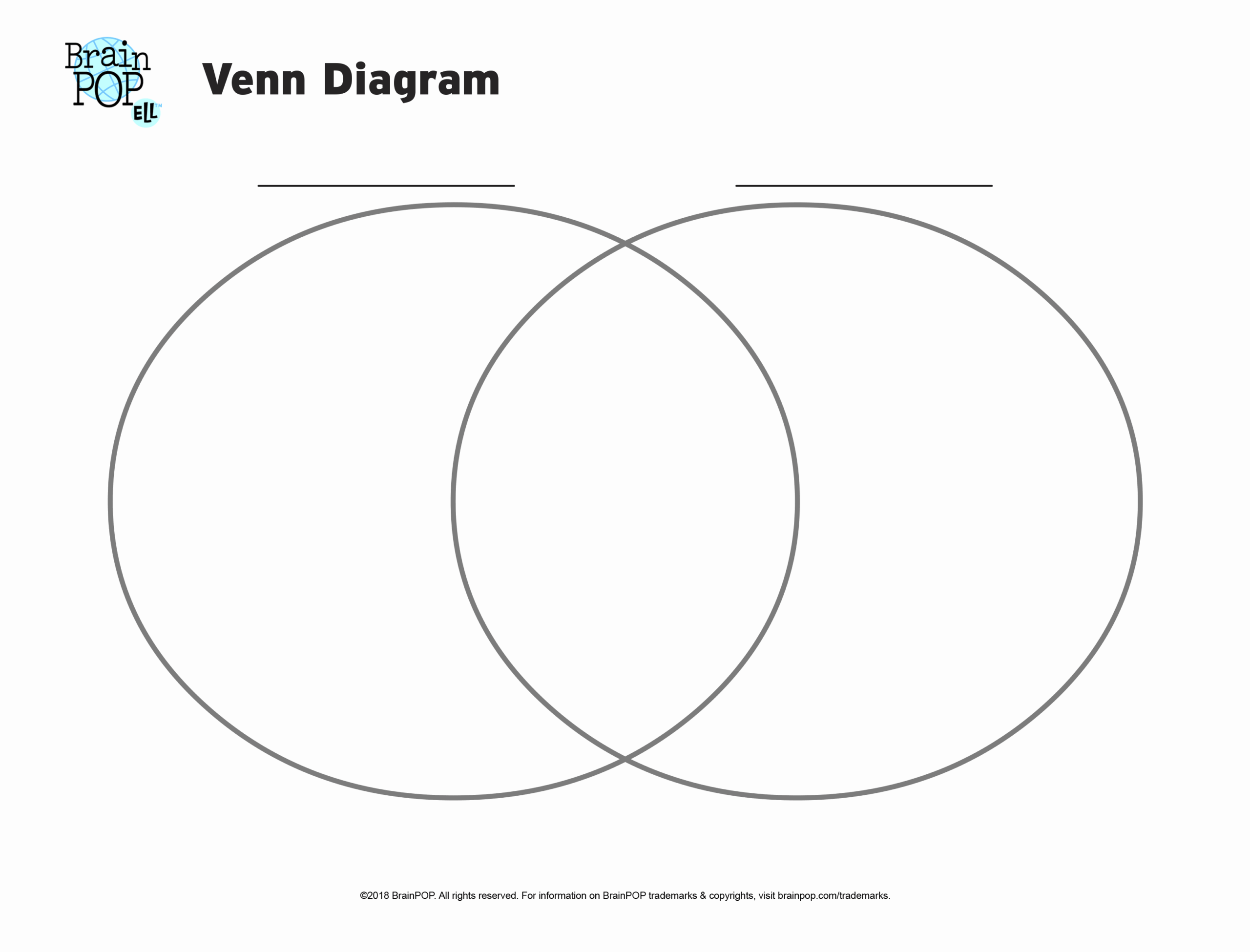 Free Venn Diagram Printable