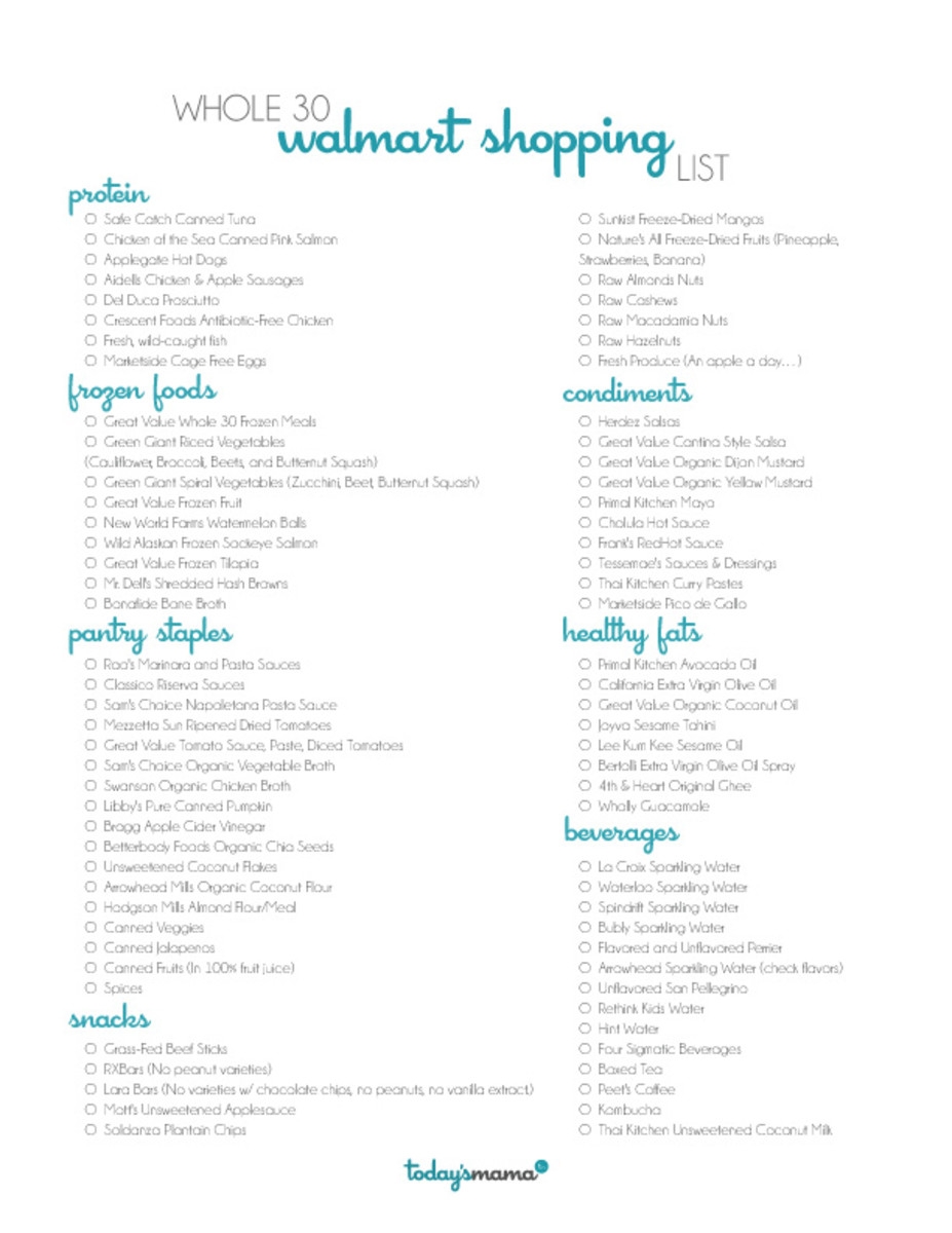 Walmart Shopping List Template