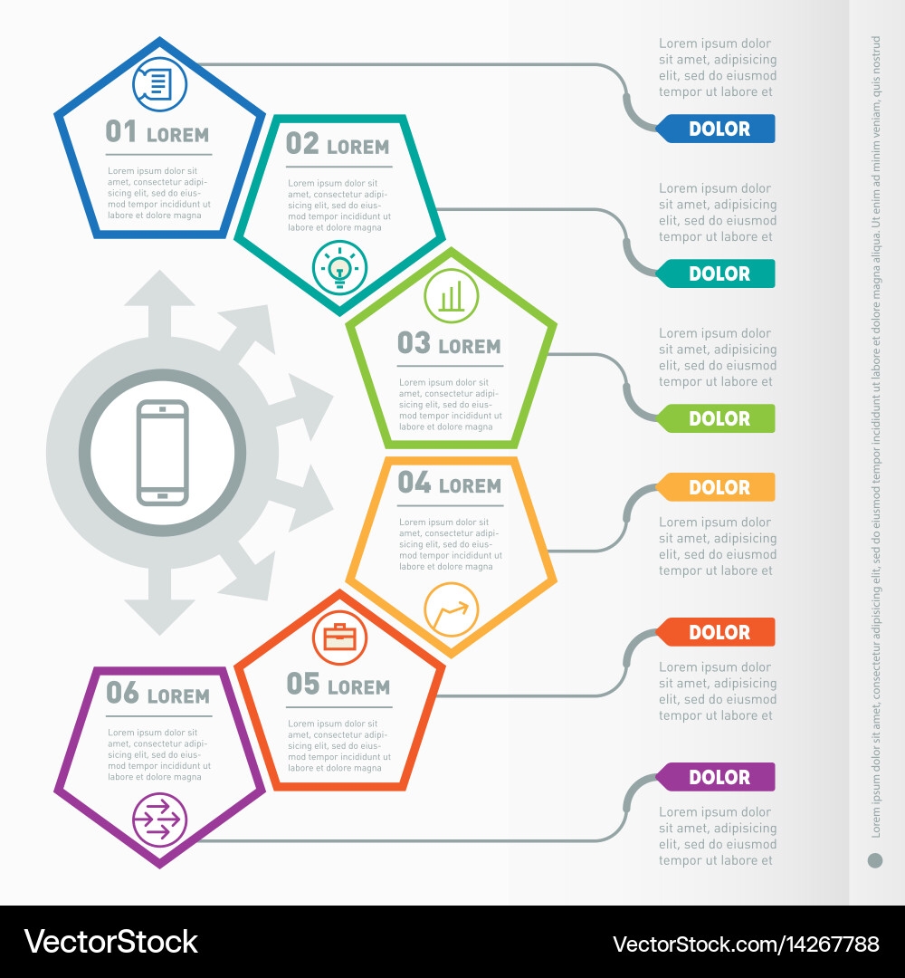 Website Chart Template