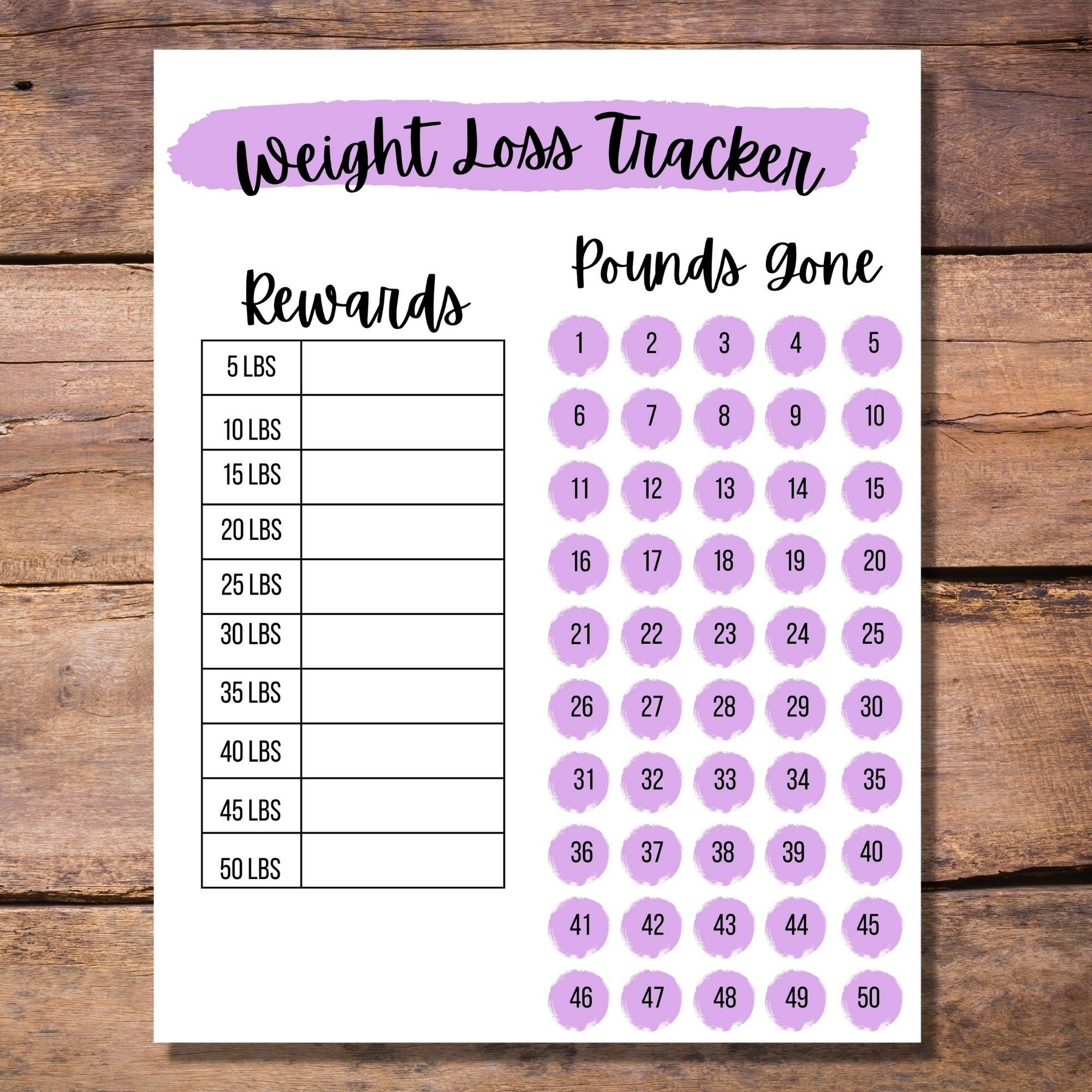 Weight Loss Chart Template
