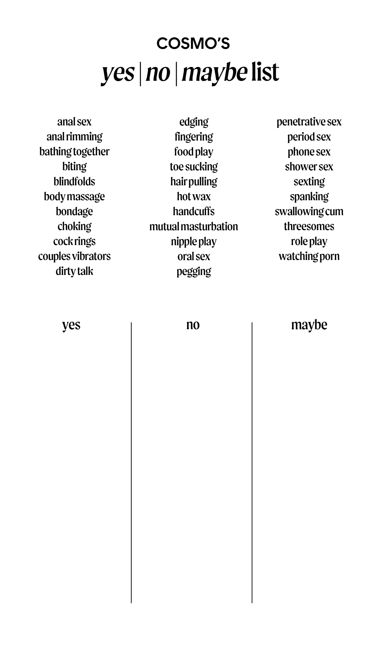 Kink List Template