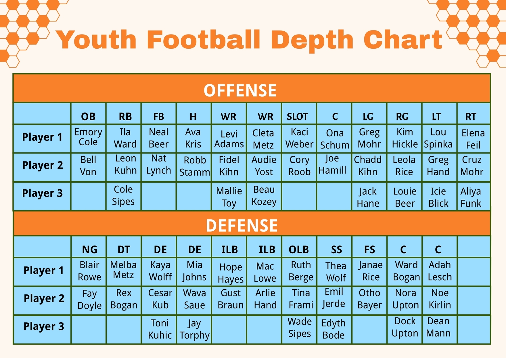 Depth Chart Template Youth Football