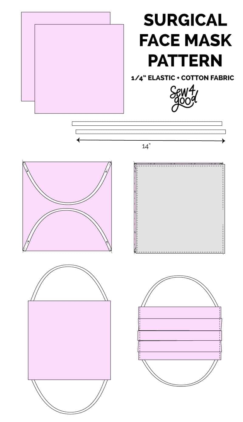 Free Printable Surgical Mask Template