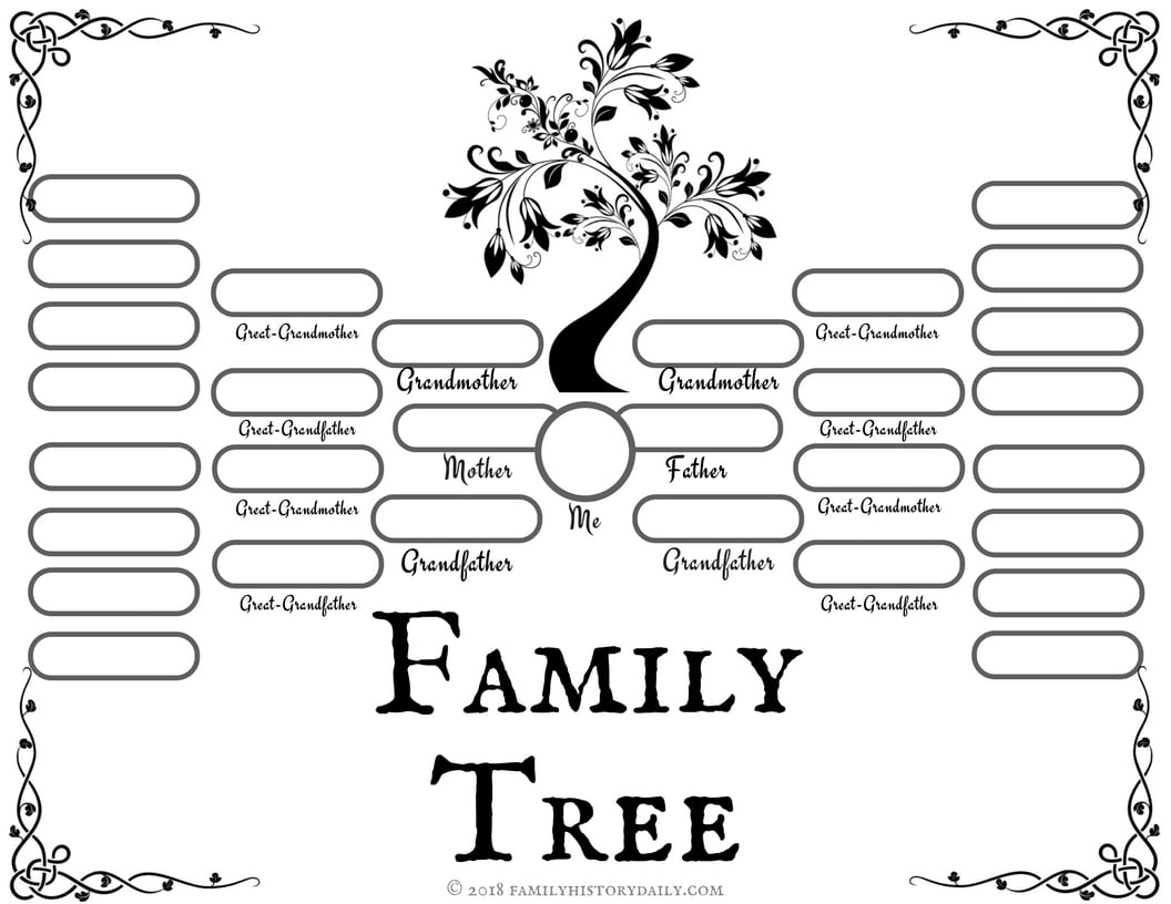 Free Printable Family Tree Chart Template