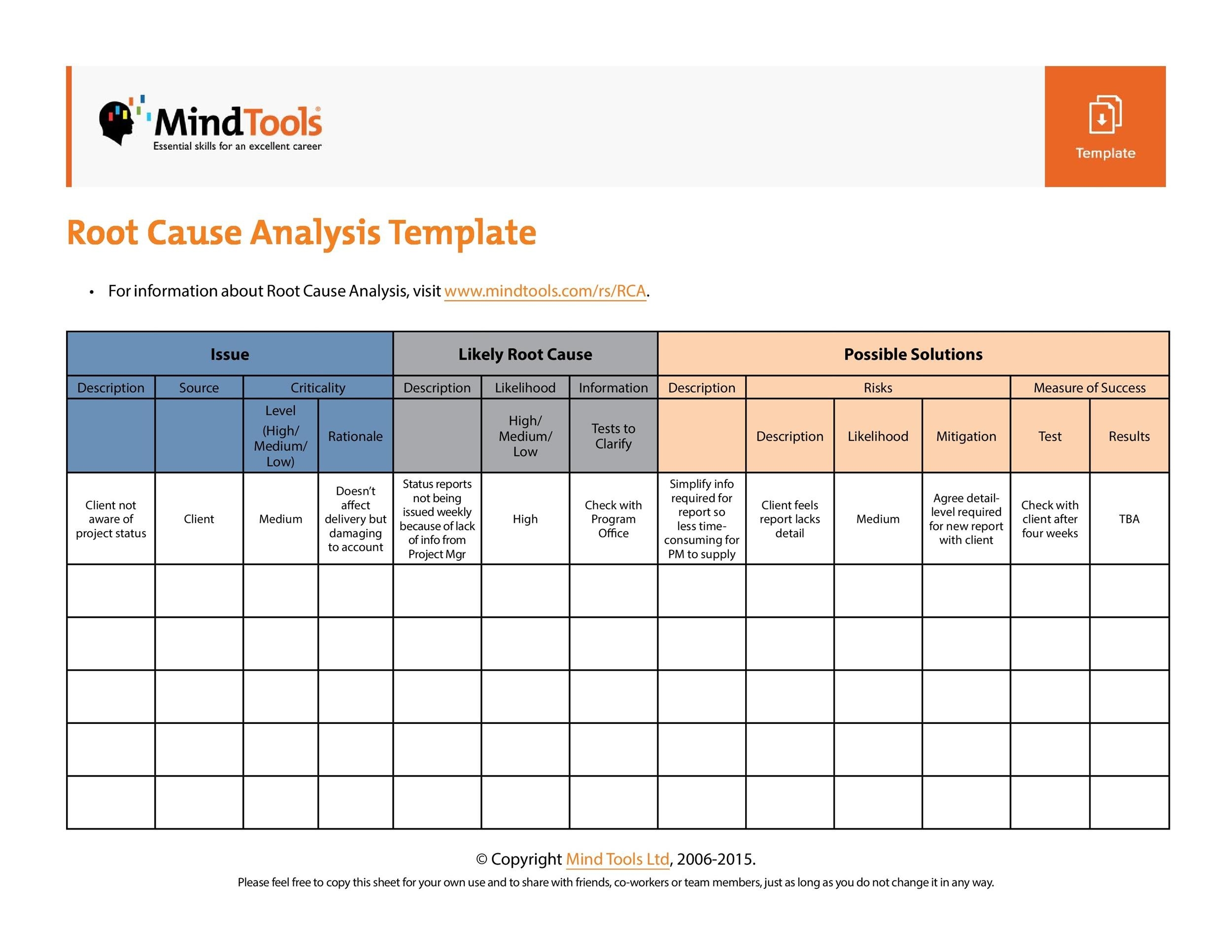 40 Effective Root Cause Analysis Templates Forms U0026 Examples